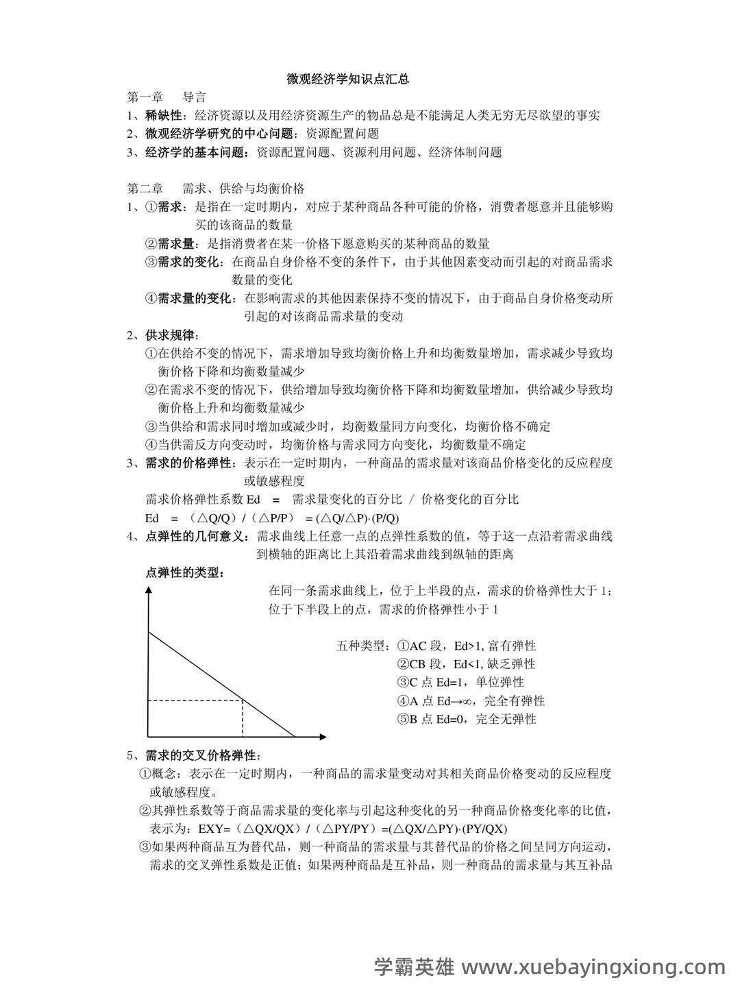 微观经济学 (英文版)名词解释 - 12_《微观经济学》复习资料_《微观经济学》重点整理(附图)1_第1页_学霸英雄_www.xuebayingxiong.com