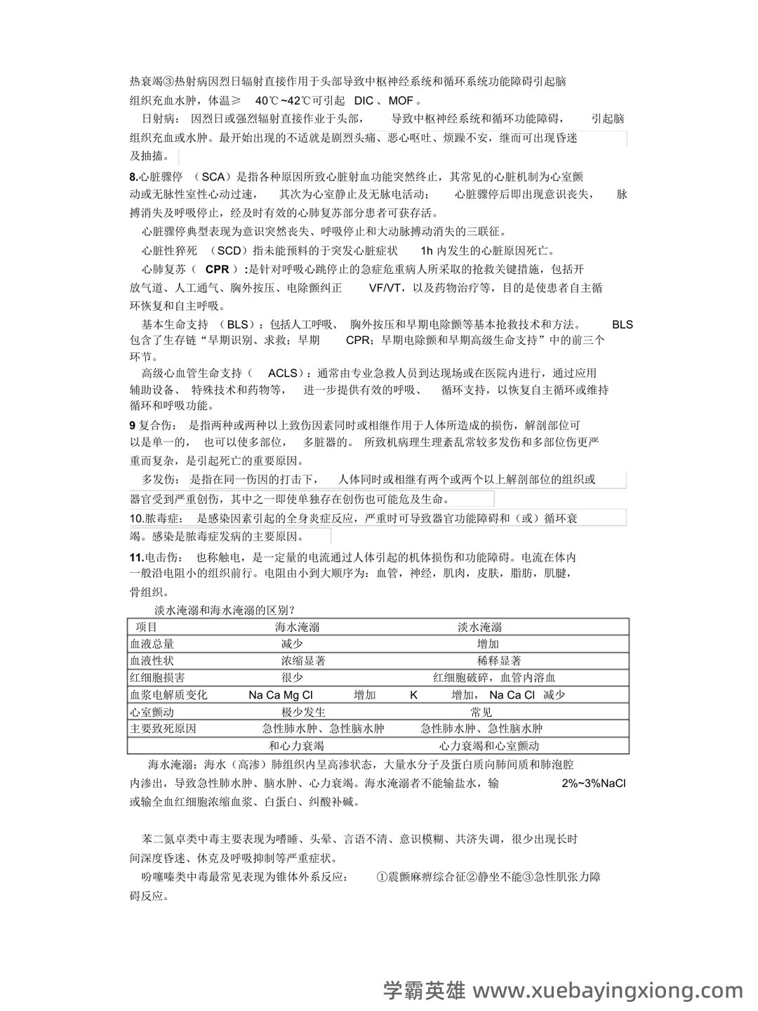 急诊医学 - 04_《急诊医学》复习资料_《急诊医学》重点总结_第2页_学霸英雄_www.xuebayingxiong.com 急诊医学 - 04_《急诊医学》复习资料_《急诊医学》重点总结_第2页_学霸英雄_www.xuebayingxiong.com