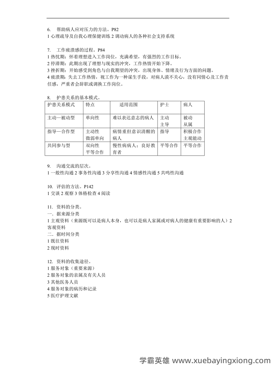 本科自考护理学导论名词解释集中复习 - 04_《护理学导论》复习资料_《护理学导论》考试重点_第2页_学霸英雄_www.xuebayingxiong.com 本科自考护理学导论名词解释集中复习 - 04_《护理学导论》复习资料_《护理学导论》考试重点_第2页_学霸英雄_www.xuebayingxiong.com
