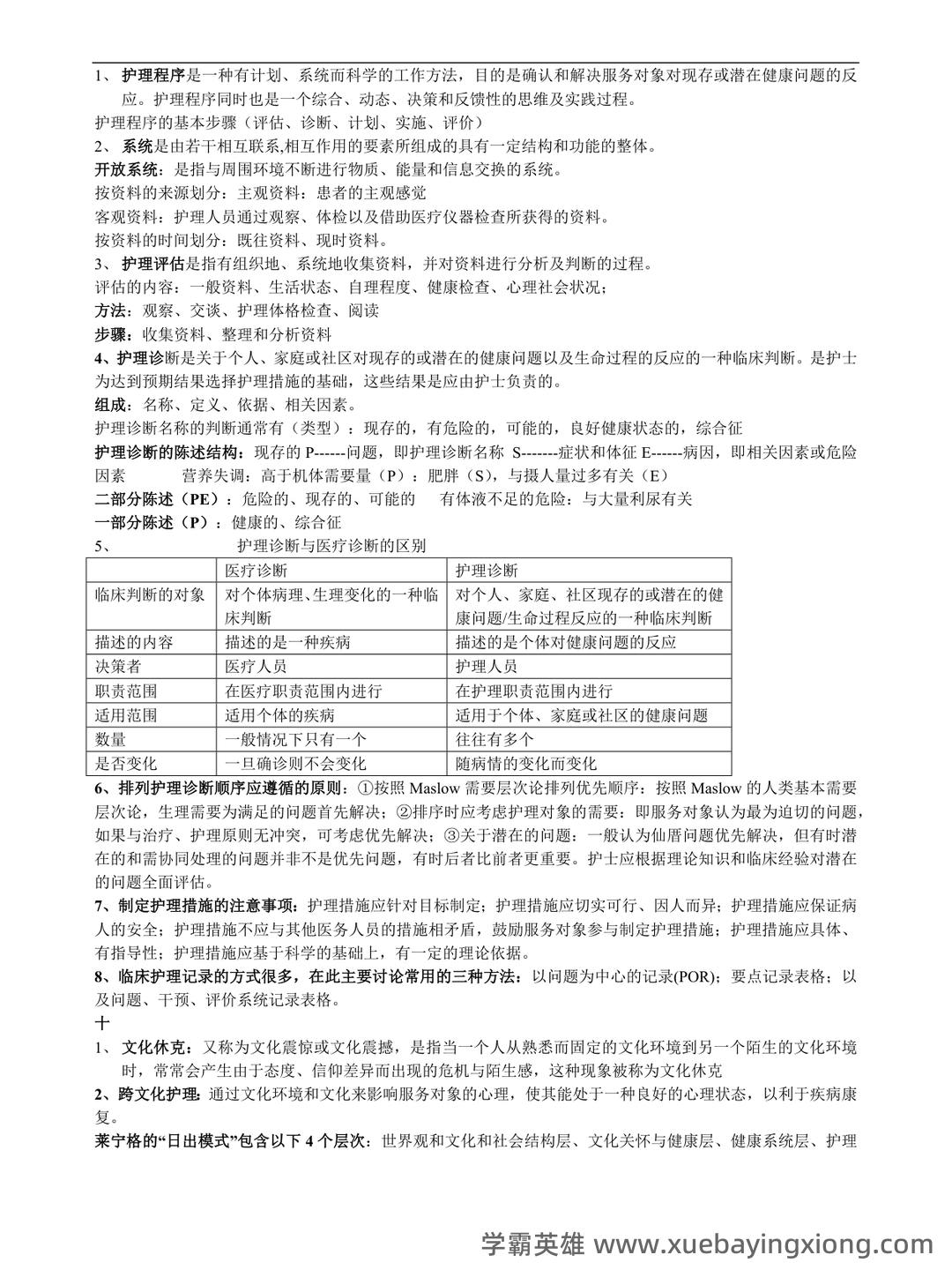 本科自考护理学导论名词解释集中复习 - 08_《护理学导论》复习资料_《护理学导论》重点_第2页_学霸英雄_www.xuebayingxiong.com 本科自考护理学导论名词解释集中复习 - 08_《护理学导论》复习资料_《护理学导论》重点_第2页_学霸英雄_www.xuebayingxiong.com