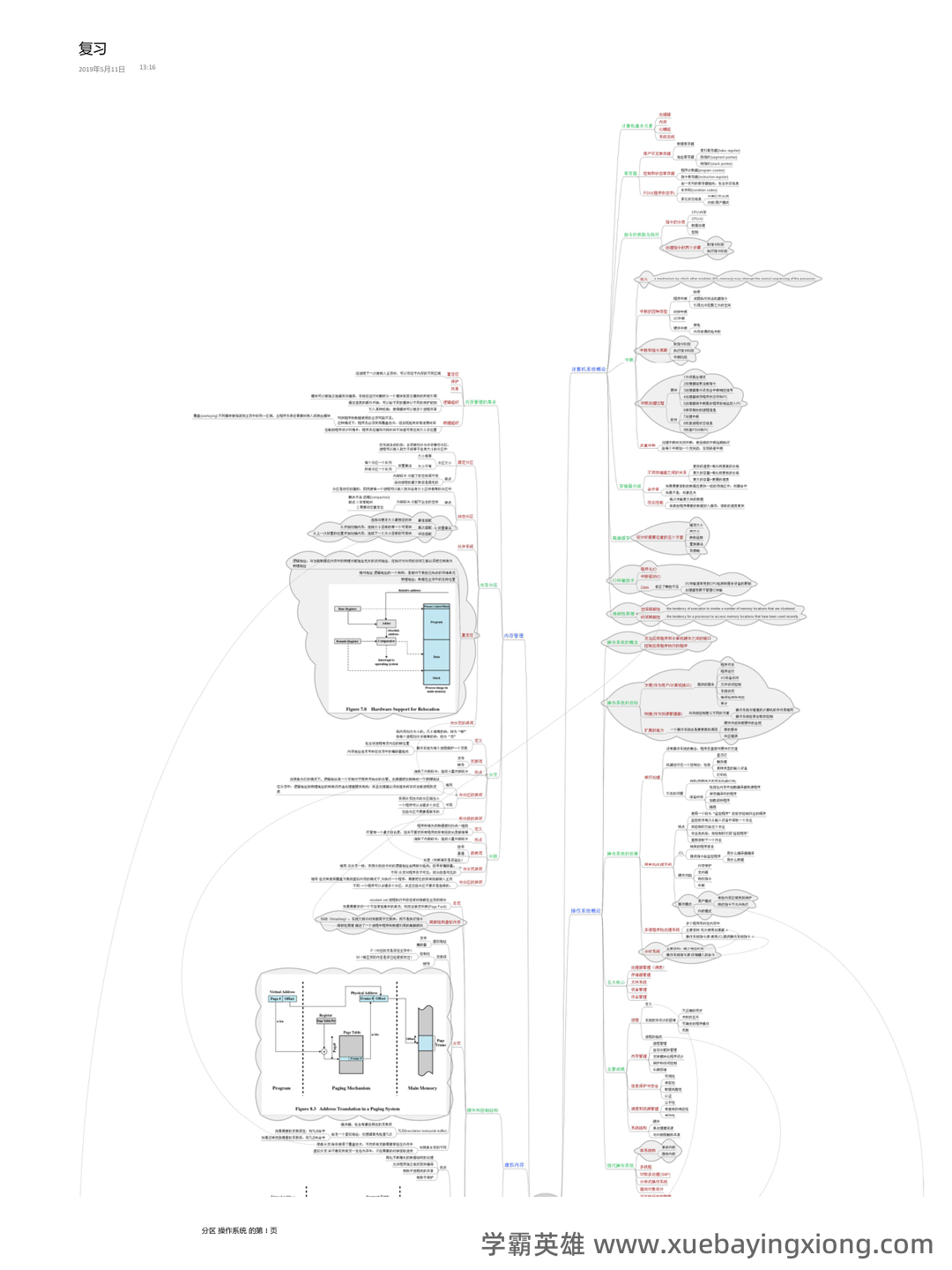 《Linux操作系统》期末考试复习题库(含答案).docx - 02_《操作系统》复习资料_《操作系统》期末复习-思维导图_第1页_学霸英雄_www.xuebayingxiong.com 《Linux操作系统》期末考试复习题库(含答案).docx - 02_《操作系统》复习资料_《操作系统》期末复习-思维导图_第1页_学霸英雄_www.xuebayingxiong.com
