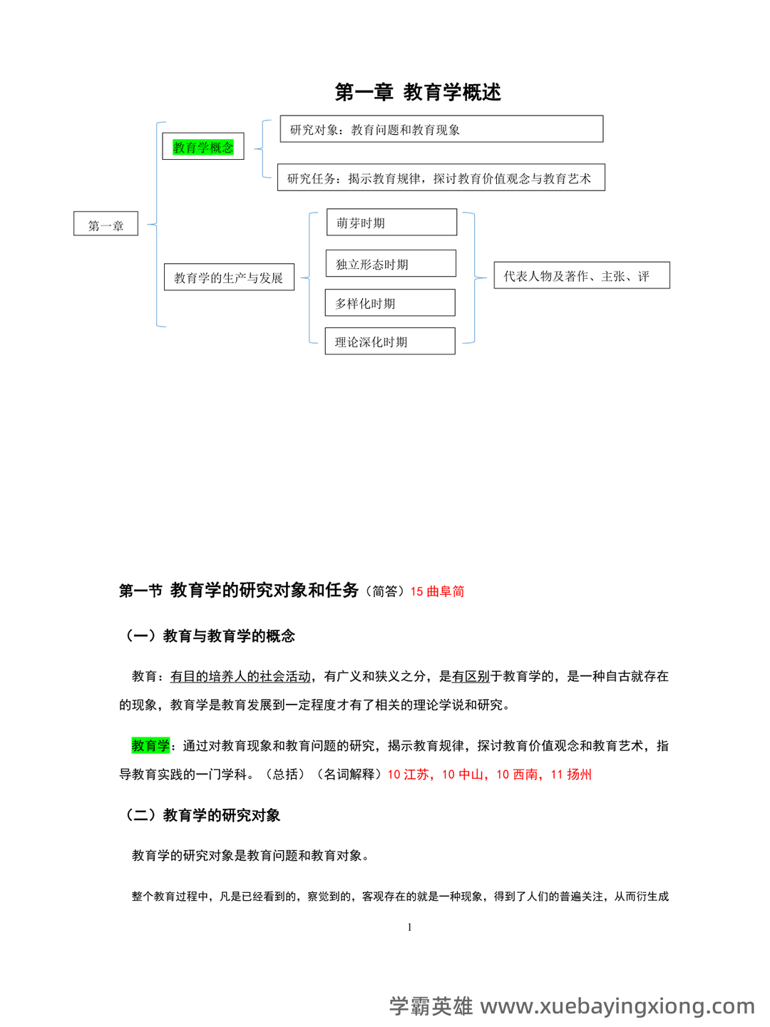 教育学原理综合名词解释汇总... 涵盖核心概念和理论体系 - 03_《教育学原理》复习资料_《教育学原理》笔记整理_第1页_学霸英雄_www.xuebayingxiong.com 教育学原理综合名词解释汇总... 涵盖核心概念和理论体系 - 03_《教育学原理》复习资料_《教育学原理》笔记整理_第1页_学霸英雄_www.xuebayingxiong.com