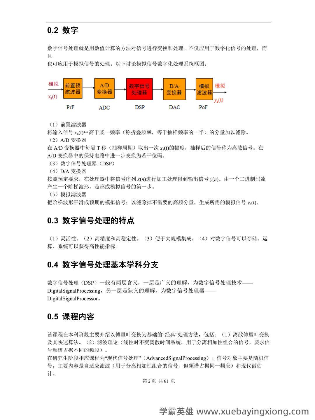 数字信号处理DSP期末速成网课期末不挂科视频网课考研初试复习攻略 - 03_《数字信号处理》复习资料_《数字信号处理》复习总结-最终版_第2页_学霸英雄_www.xuebayingxiong.com 数字信号处理DSP期末速成网课期末不挂科视频网课考研初试复习攻略 - 03_《数字信号处理》复习资料_《数字信号处理》复习总结-最终版_第2页_学霸英雄_www.xuebayingxiong.com