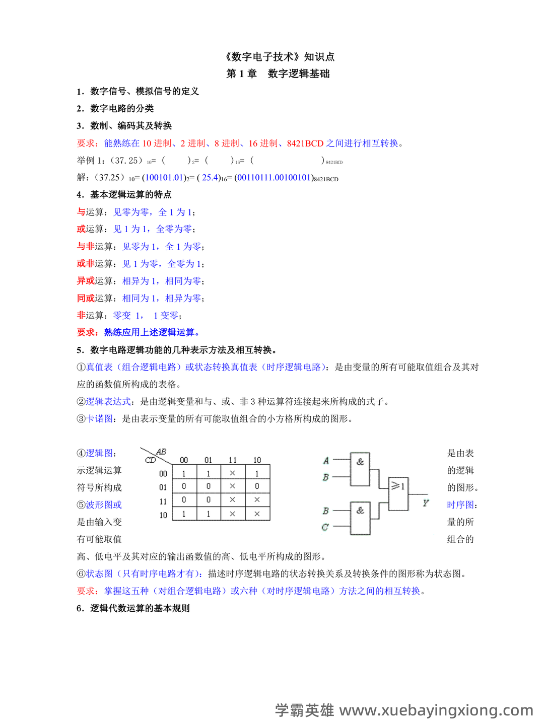 大学《数字电子技术》判断题题库及答案 - 03_《数字电子技术》复习资料_《数字电子技术》知识点_第1页_学霸英雄_www.xuebayingxiong.com 大学《数字电子技术》判断题题库及答案 - 03_《数字电子技术》复习资料_《数字电子技术》知识点_第1页_学霸英雄_www.xuebayingxiong.com