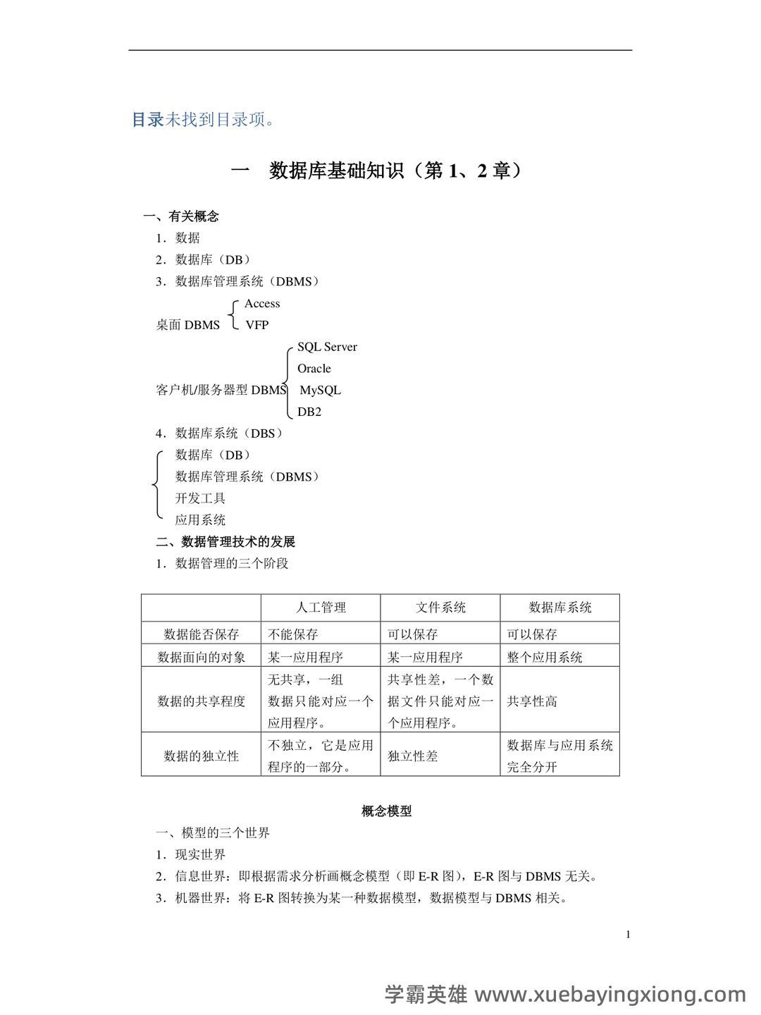 《SQL Server数据库技术》期末复习试题12套含答案 – 数据库原理 - 03_《数据库原理》复习资料_《数据库原理》知识点总结_第1页_学霸英雄_www.xuebayingxiong.com 《SQL Server数据库技术》期末复习试题12套含答案 – 数据库原理 - 03_《数据库原理》复习资料_《数据库原理》知识点总结_第1页_学霸英雄_www.xuebayingxiong.com