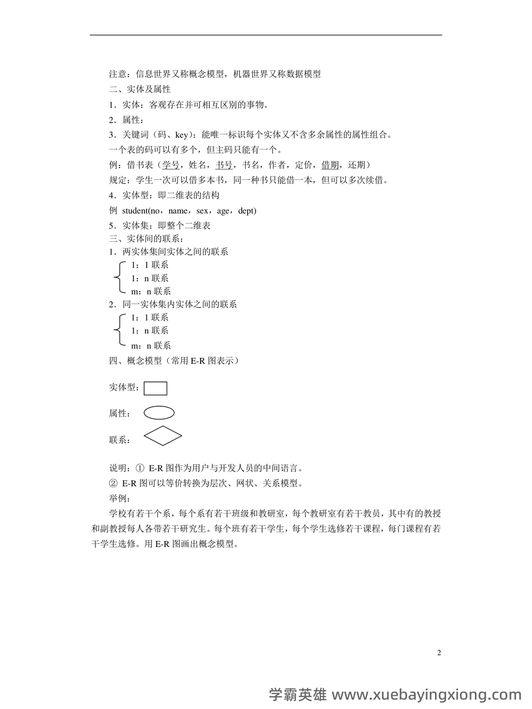 《SQL Server数据库技术》期末复习试题12套含答案 – 数据库原理 - 03_《数据库原理》复习资料_《数据库原理》知识点总结_第2页_学霸英雄_www.xuebayingxiong.com 《SQL Server数据库技术》期末复习试题12套含答案 – 数据库原理 - 03_《数据库原理》复习资料_《数据库原理》知识点总结_第2页_学霸英雄_www.xuebayingxiong.com