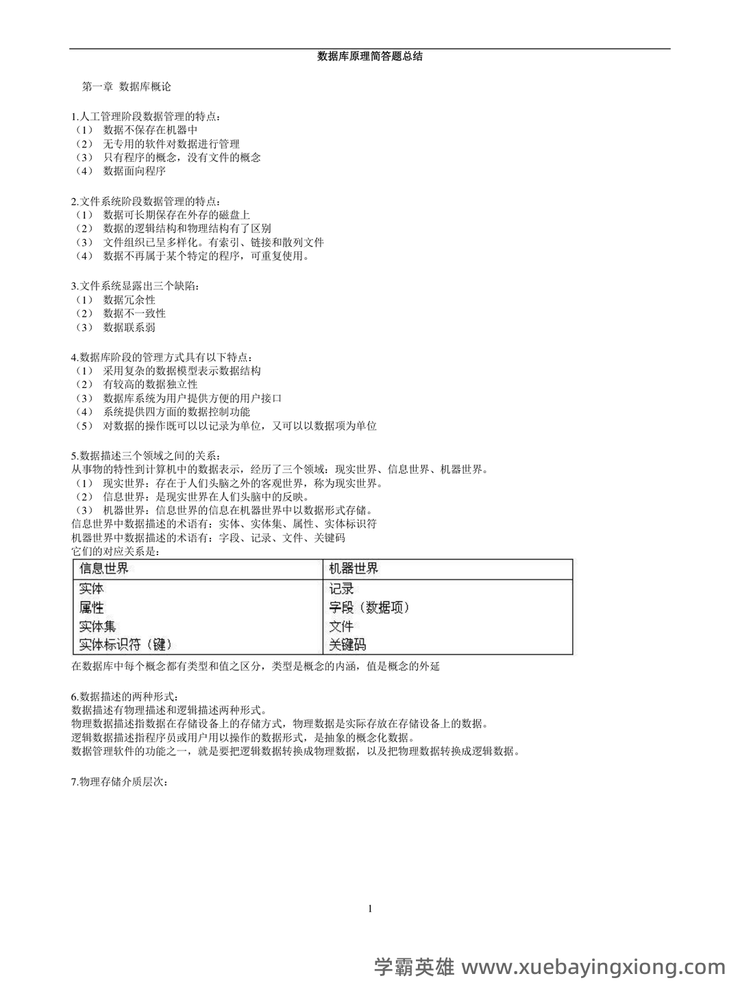 《SQL Server数据库技术》期末复习试题12套含答案 – 数据库原理 - 04_《数据库原理》复习资料_《数据库原理》简答题总结_第1页_学霸英雄_www.xuebayingxiong.com 《SQL Server数据库技术》期末复习试题12套含答案 – 数据库原理 - 04_《数据库原理》复习资料_《数据库原理》简答题总结_第1页_学霸英雄_www.xuebayingxiong.com
