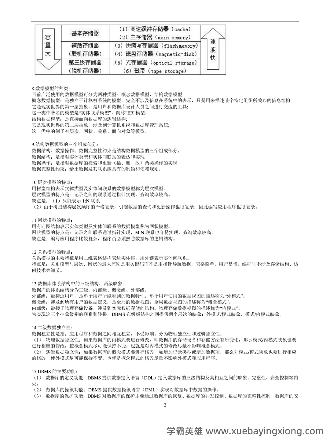 《SQL Server数据库技术》期末复习试题12套含答案 – 数据库原理 - 04_《数据库原理》复习资料_《数据库原理》简答题总结_第2页_学霸英雄_www.xuebayingxiong.com 《SQL Server数据库技术》期末复习试题12套含答案 – 数据库原理 - 04_《数据库原理》复习资料_《数据库原理》简答题总结_第2页_学霸英雄_www.xuebayingxiong.com