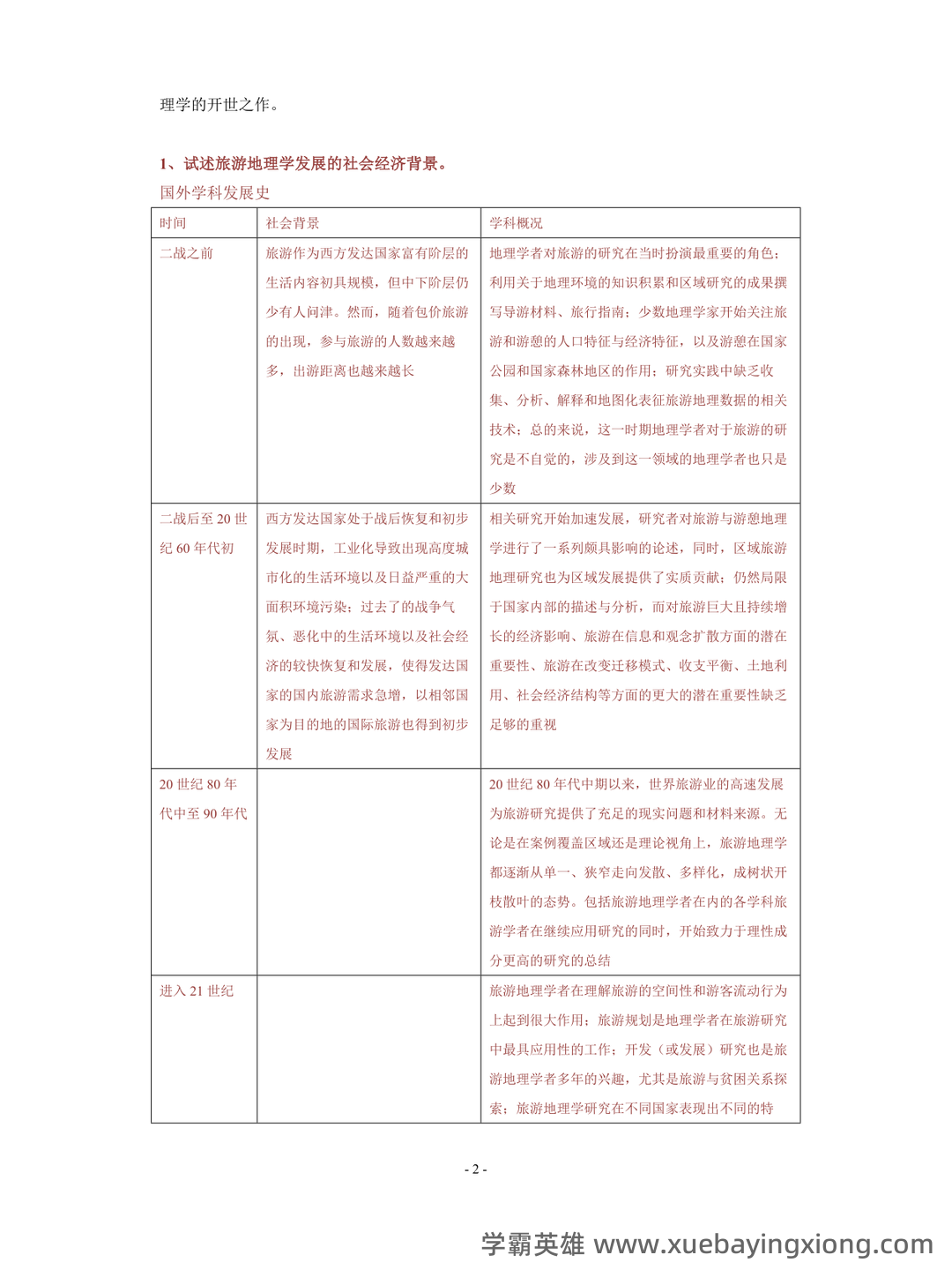 旅游地理学试卷期末测试题及指导性答案-20211022083229.pdf - 04_《旅游地理学》复习资料_《旅游地理学》课后习题完整版_第2页_学霸英雄_www.xuebayingxiong.com 旅游地理学试卷期末测试题及指导性答案-20211022083229.pdf - 04_《旅游地理学》复习资料_《旅游地理学》课后习题完整版_第2页_学霸英雄_www.xuebayingxiong.com