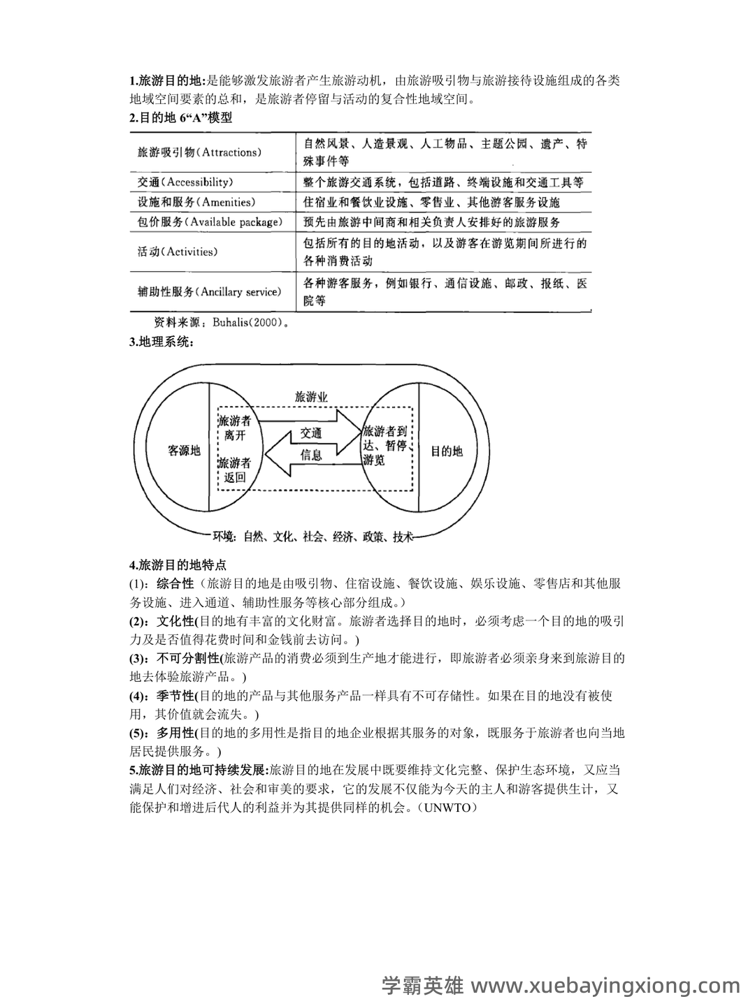 旅游目的地管理与管理的模拟题.docx - 01_《旅游目的地管理》复习资料_《旅游目的地管理》知识点_第1页_学霸英雄_www.xuebayingxiong.com 旅游目的地管理与管理的模拟题.docx - 01_《旅游目的地管理》复习资料_《旅游目的地管理》知识点_第1页_学霸英雄_www.xuebayingxiong.com