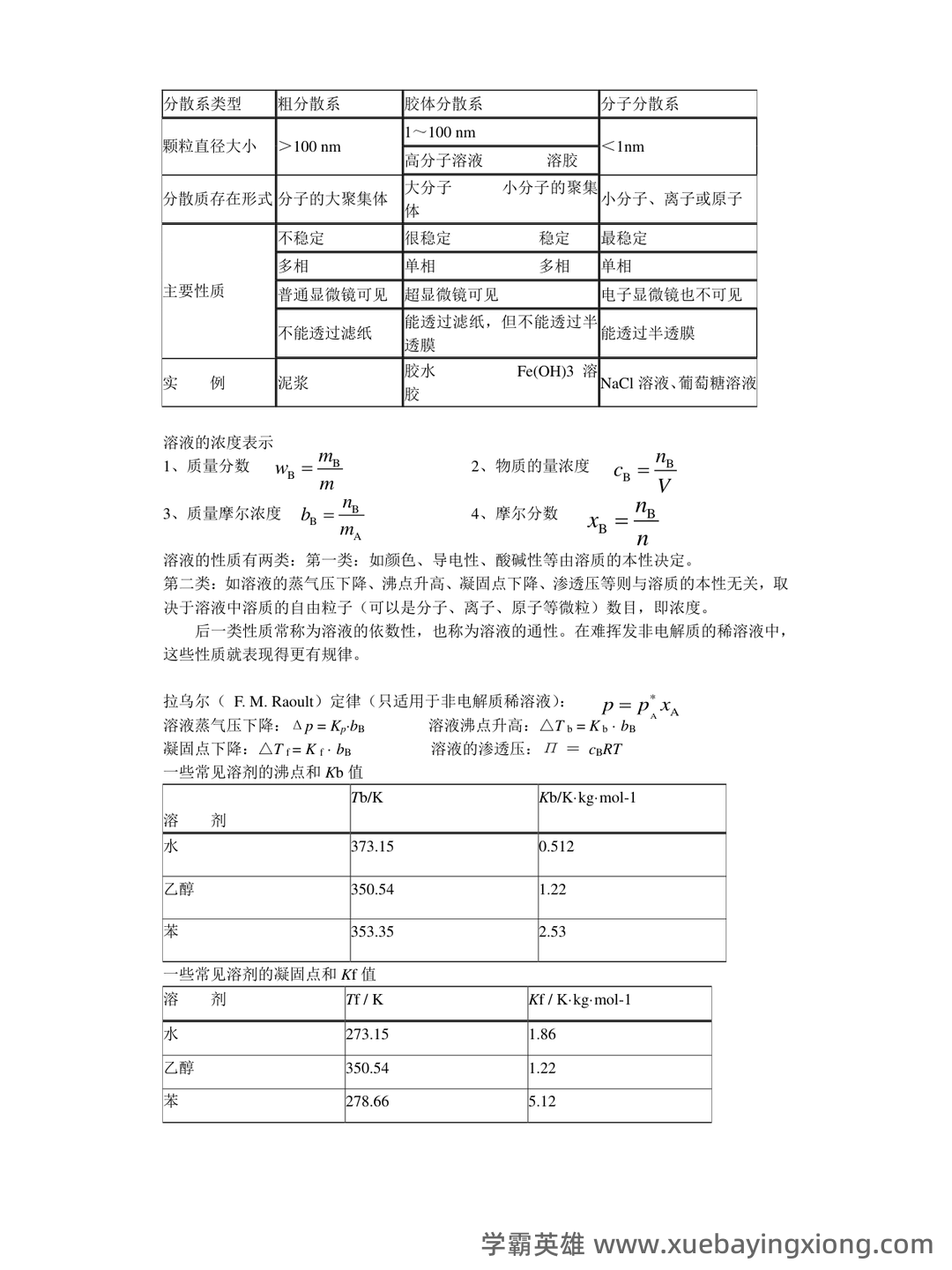 专业课 《无机化学》 考试题目题库及答案＋重点知识梳理总结，快速复习备考指南 - 04_《无机化学》复习资料_《无机化学》重点笔记_第2页_学霸英雄_www.xuebayingxiong.com