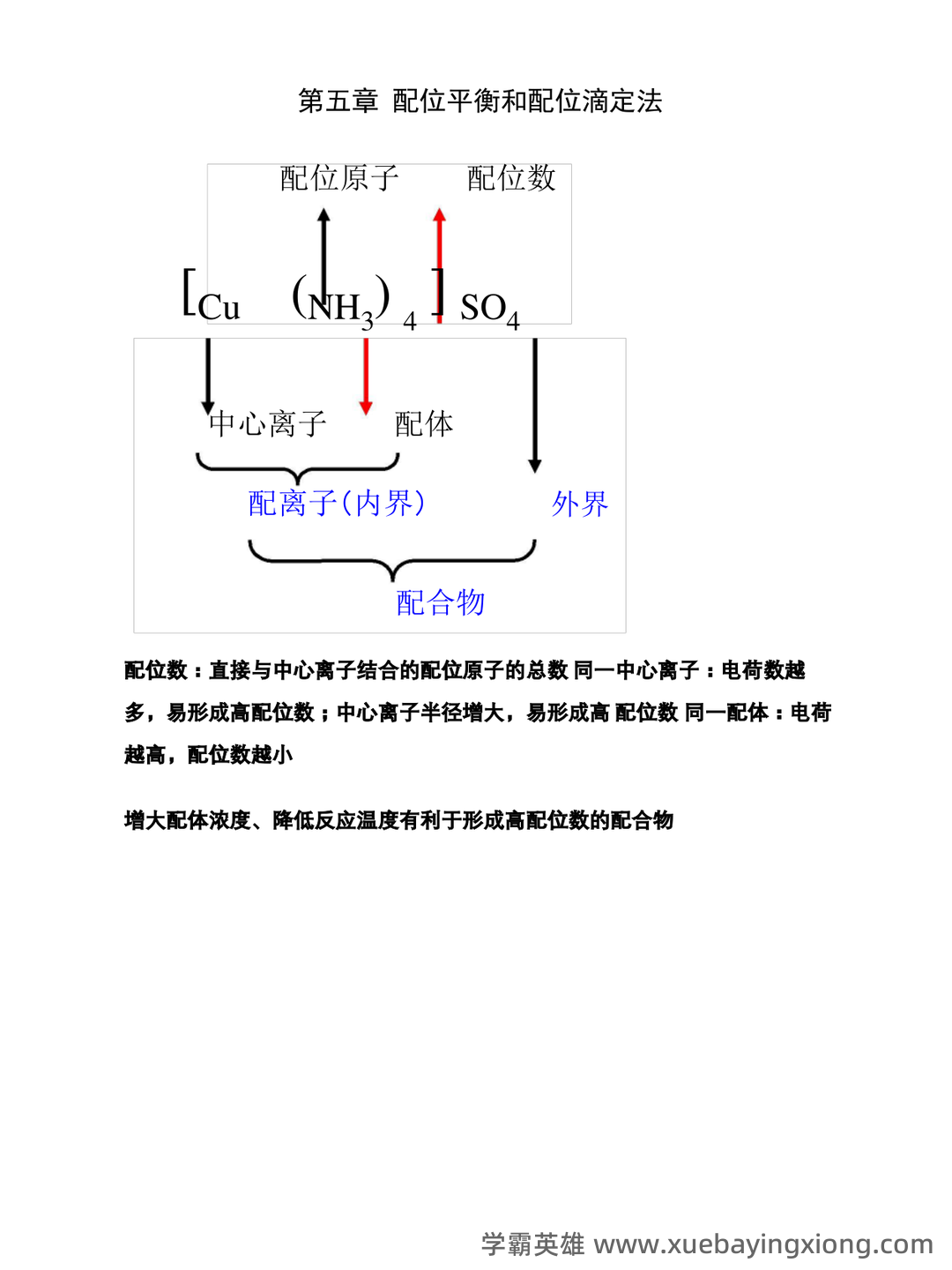无机及分析化学名词解释汇总.pdf - 04_《无机及分析化学》复习资料_《无机及分析化学》知识点归纳_第1页_学霸英雄_www.xuebayingxiong.com 无机及分析化学名词解释汇总.pdf - 04_《无机及分析化学》复习资料_《无机及分析化学》知识点归纳_第1页_学霸英雄_www.xuebayingxiong.com