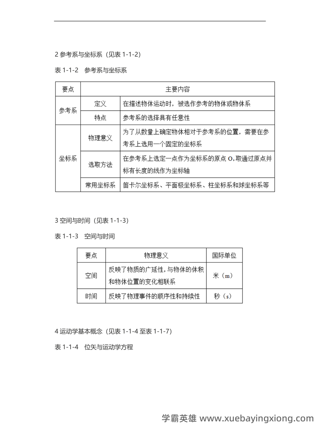 【大学物理】普通物理学课堂笔记持续更新第一节 - 03_《普通物理学》复习资料_《普通物理学》考研程守洙考研复习笔记_第2页_学霸英雄_www.xuebayingxiong.com 【大学物理】普通物理学课堂笔记持续更新第一节 - 03_《普通物理学》复习资料_《普通物理学》考研程守洙考研复习笔记_第2页_学霸英雄_www.xuebayingxiong.com