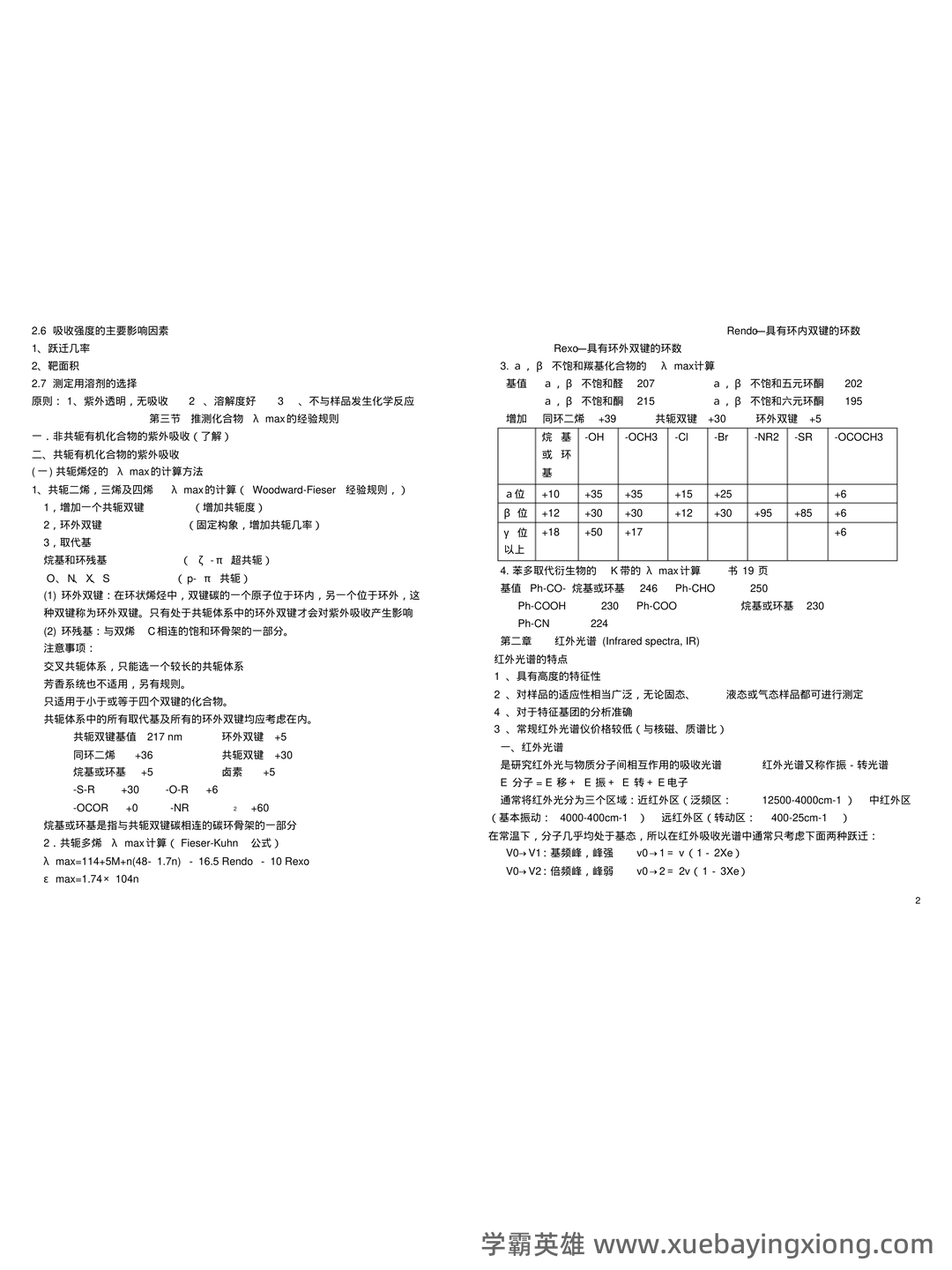有机化学波谱分析(现代进行物质分子结构分析和鉴定的方法,以及其理论基础和应用前景) - 02_《有机化学波谱分析》复习资料_《有机化学波谱分析》知识点_第2页_学霸英雄_www.xuebayingxiong.com 有机化学波谱分析(现代进行物质分子结构分析和鉴定的方法,以及其理论基础和应用前景) - 02_《有机化学波谱分析》复习资料_《有机化学波谱分析》知识点_第2页_学霸英雄_www.xuebayingxiong.com