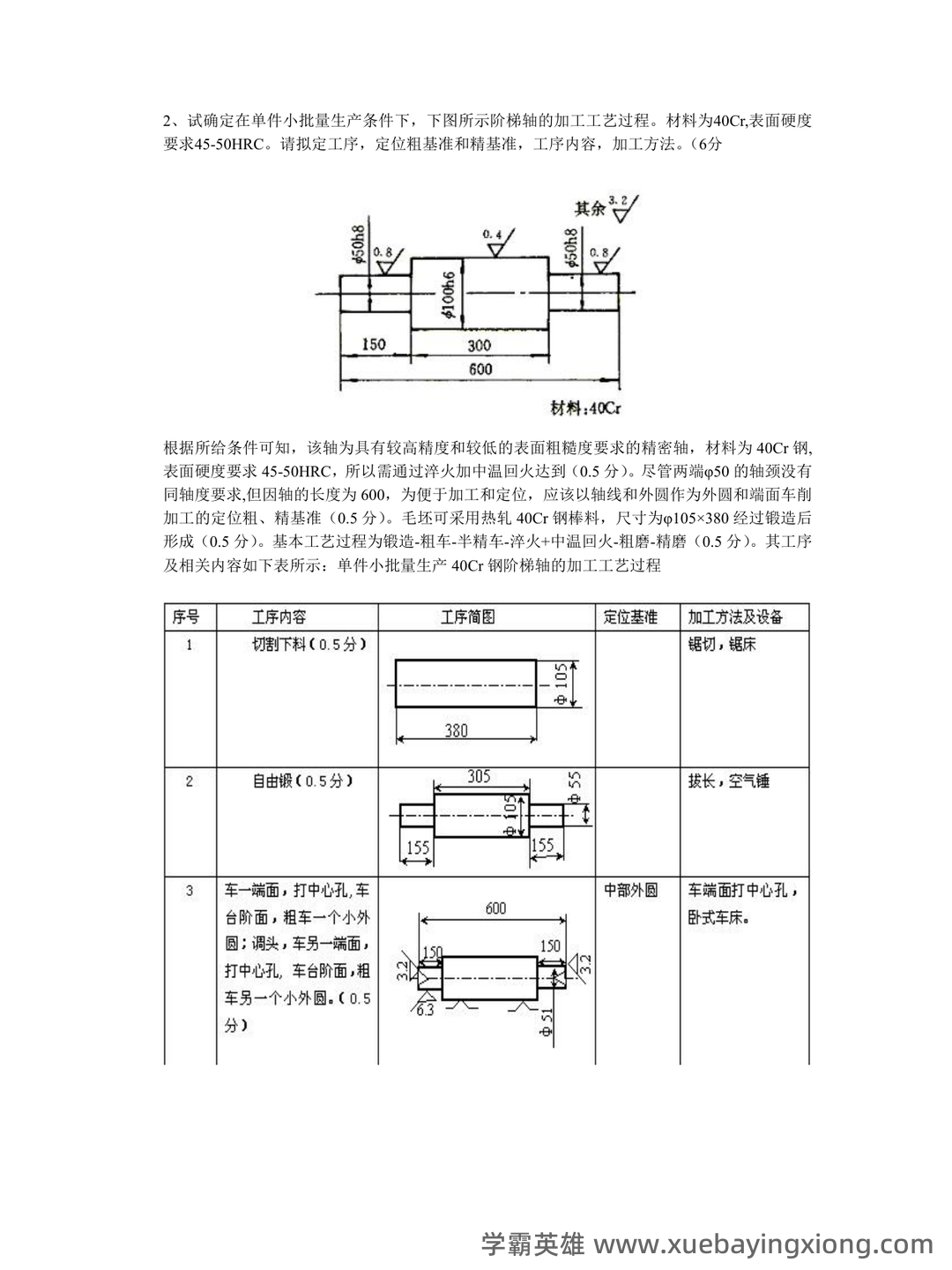 (完整)机械制造技术基础复习资料 - 01_《机械制造技术基础》复习资料_《机械制造技术基础》典型例题(精心整理)_第2页_学霸英雄_www.xuebayingxiong.com
