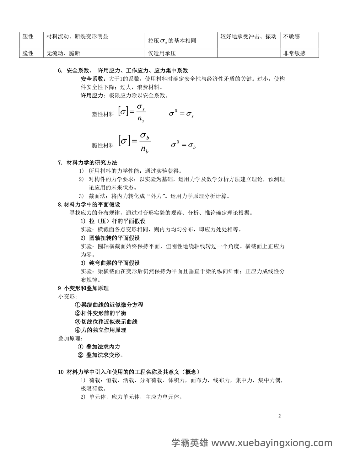 免费下载!材料力学期末不挂科系列 - 大学物理、高数、电路等高效复习网课 - 07_《材料力学》复习资料_《材料力学》重点总结_第2页_学霸英雄_www.xuebayingxiong.com 免费下载!材料力学期末不挂科系列 - 大学物理、高数、电路等高效复习网课 - 07_《材料力学》复习资料_《材料力学》重点总结_第2页_学霸英雄_www.xuebayingxiong.com
