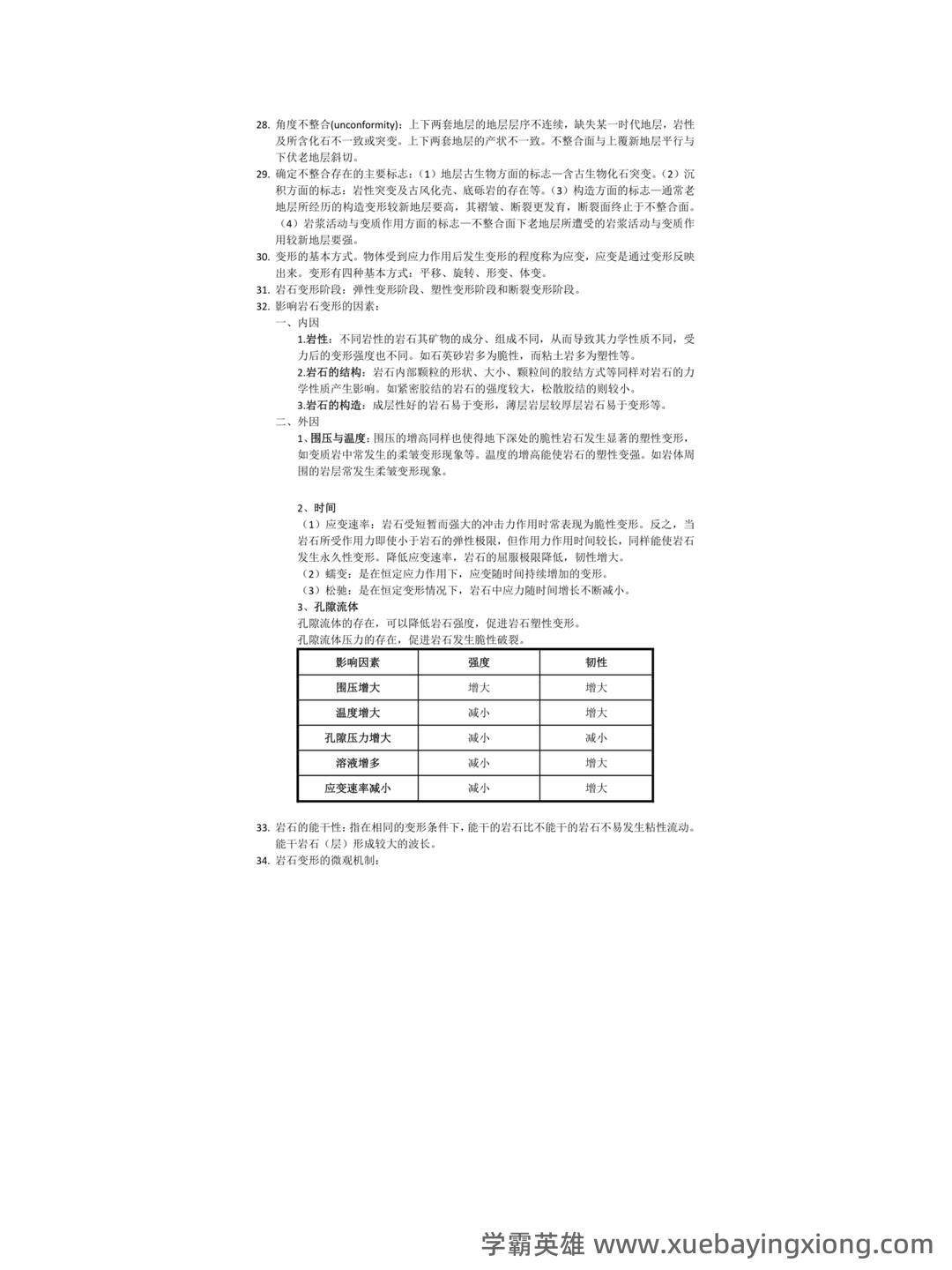 构造地质学_中国地质大学 (武汉)中国大学mooc课后章节... 学习资料及习题讲解 - 03_《构造地质学》复习资料_《构造地质学》知识点_第2页_学霸英雄_www.xuebayingxiong.com