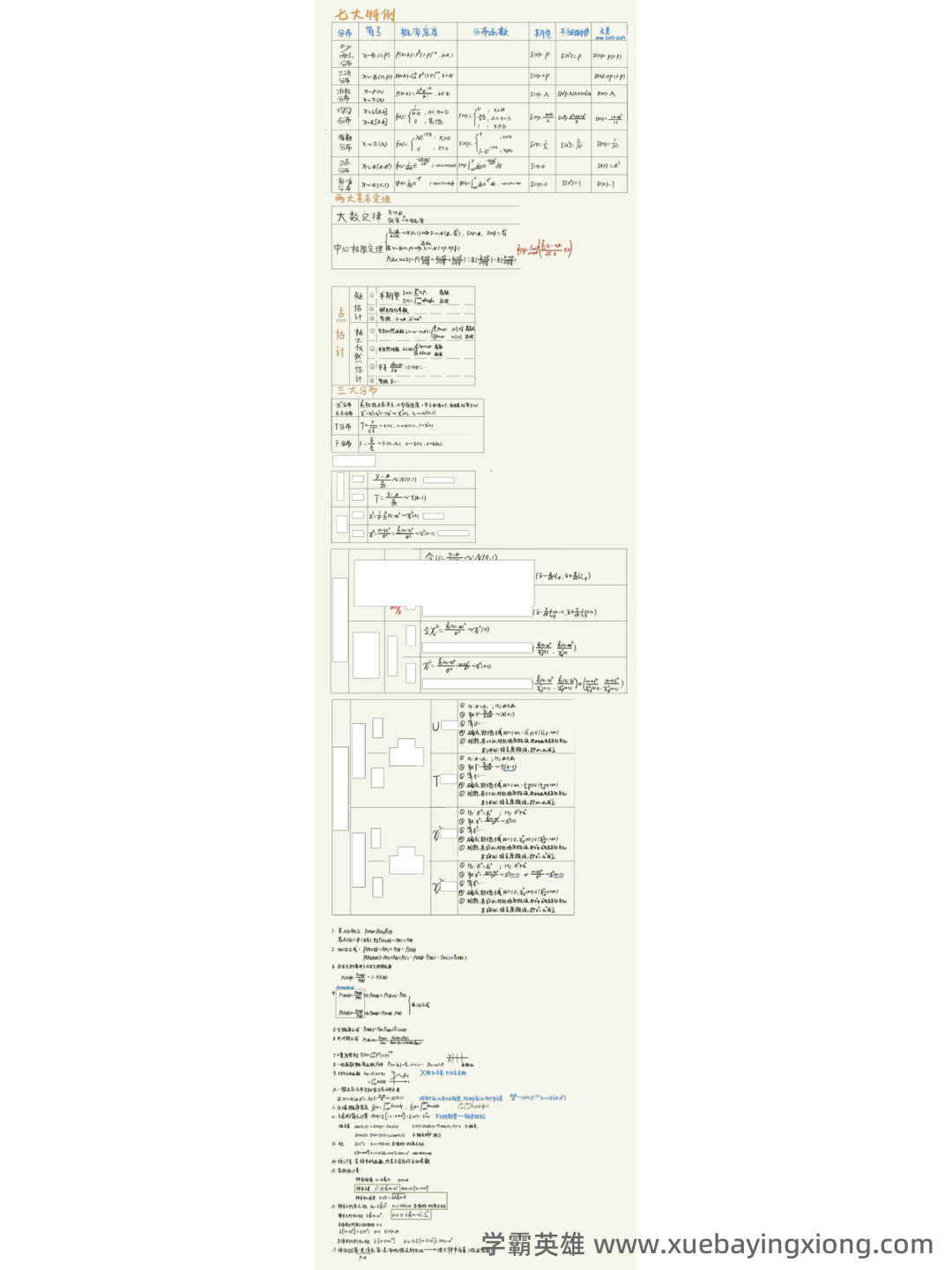 概率论与数理统计试题及答案 - 14_《概率论与数理统计》复习资料_《概率论与数理统计》笔记_第1页_学霸英雄_www.xuebayingxiong.com 概率论与数理统计试题及答案 - 14_《概率论与数理统计》复习资料_《概率论与数理统计》笔记_第1页_学霸英雄_www.xuebayingxiong.com