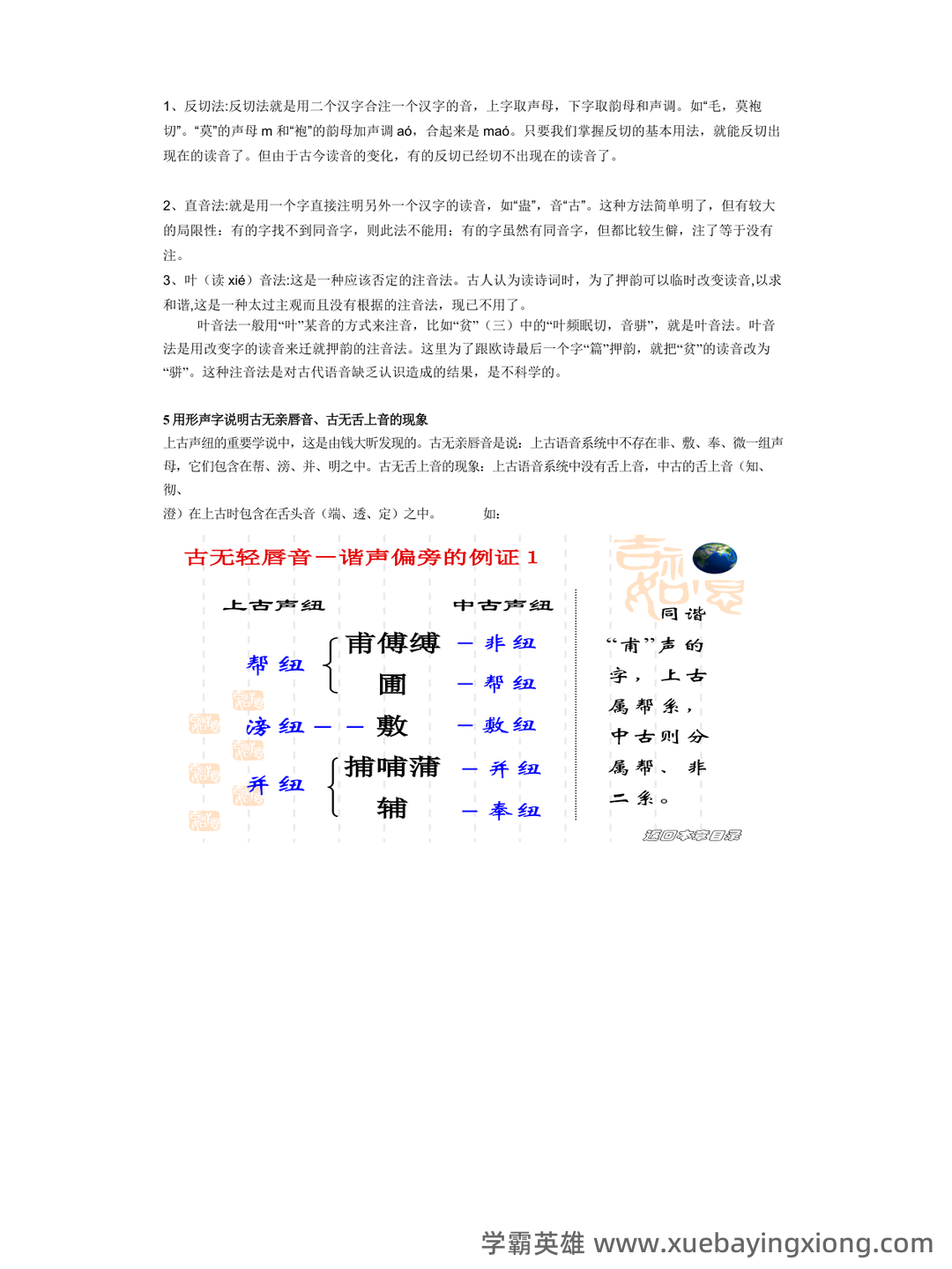 汉语史稿课后复习题个人整理资料 - 01_《汉语史稿》复习资料_《汉语史稿》作业_第2页_学霸英雄_www.xuebayingxiong.com 汉语史稿课后复习题个人整理资料 - 01_《汉语史稿》复习资料_《汉语史稿》作业_第2页_学霸英雄_www.xuebayingxiong.com