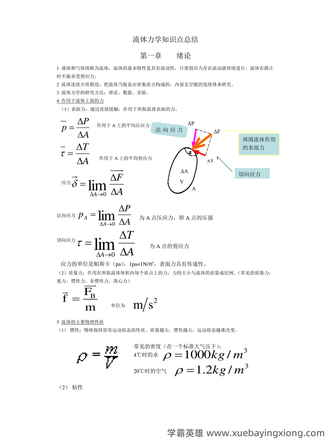 最新西工大计算流体力学试卷(整合) - 04_《流体力学》复习资料_《流体力学》知识点总结_第1页_学霸英雄_www.xuebayingxiong.com 最新西工大计算流体力学试卷(整合) - 04_《流体力学》复习资料_《流体力学》知识点总结_第1页_学霸英雄_www.xuebayingxiong.com