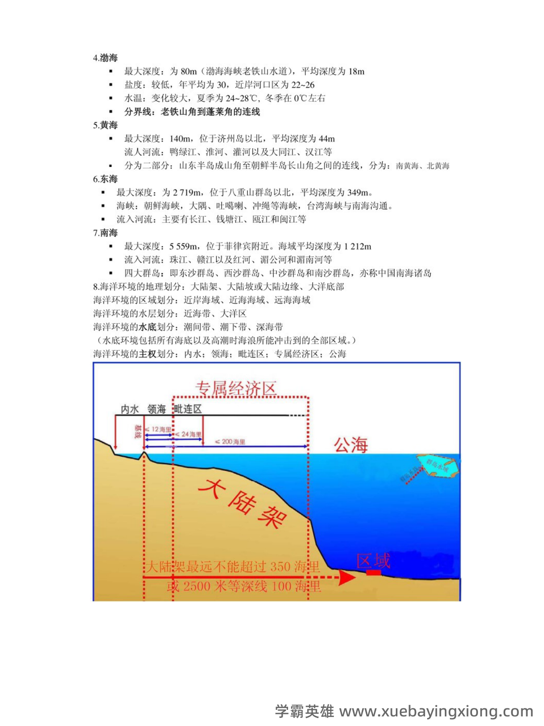 海洋环境学 重点+试题!整合并汇总课程重点知识,抓住期末复习方向 - 01_《海洋环境学》复习资料_《海洋环境学》各章重点笔记_第2页_学霸英雄_www.xuebayingxiong.com 海洋环境学 重点+试题!整合并汇总课程重点知识,抓住期末复习方向 - 01_《海洋环境学》复习资料_《海洋环境学》各章重点笔记_第2页_学霸英雄_www.xuebayingxiong.com