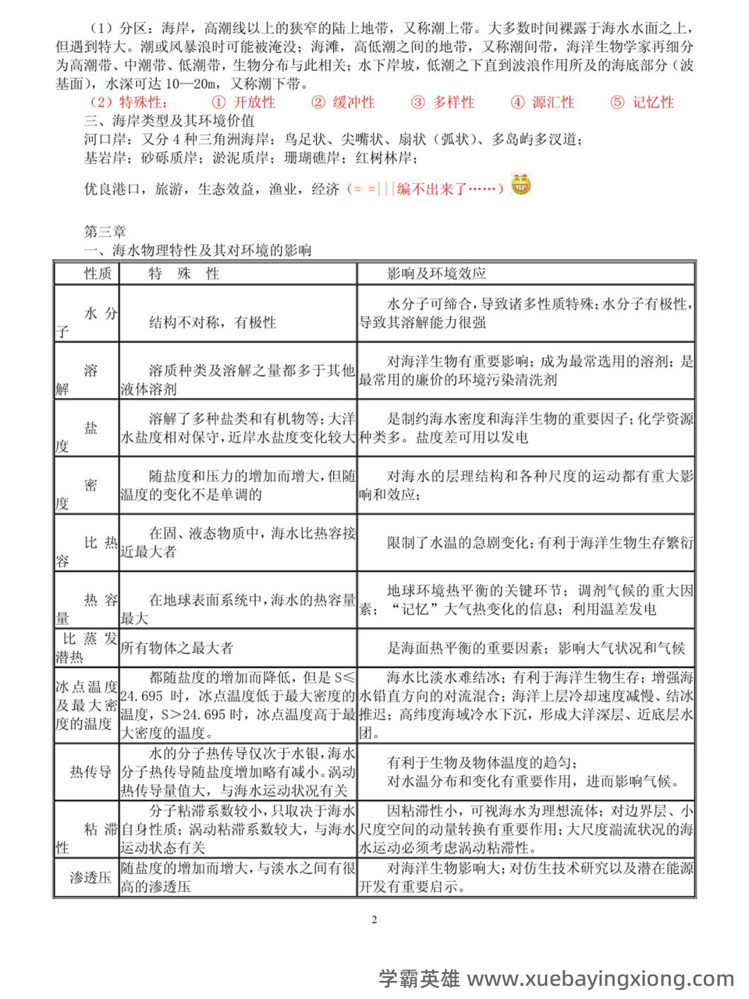 海洋环境学 重点+试题!整合并汇总课程重点知识,抓住期末复习方向 - 02_《海洋环境学》复习资料_《海洋环境学》期末复习题及答案_第2页_学霸英雄_www.xuebayingxiong.com 海洋环境学 重点+试题!整合并汇总课程重点知识,抓住期末复习方向 - 02_《海洋环境学》复习资料_《海洋环境学》期末复习题及答案_第2页_学霸英雄_www.xuebayingxiong.com