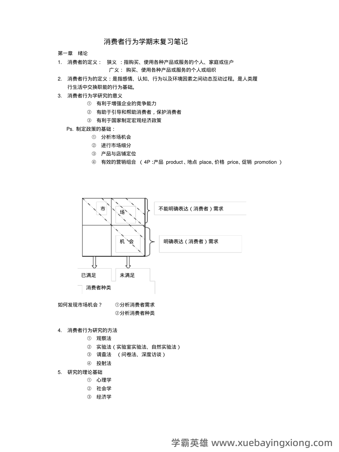 《消费者行为学》课后章节试题及答案(大学期末复习资料)- 包含所有章节的题目及详细答案。 - 02_《消费者行为学》复习资料_《消费者行为学》期末复习笔记_第1页_学霸英雄_www.xuebayingxiong.com 《消费者行为学》课后章节试题及答案(大学期末复习资料)- 包含所有章节的题目及详细答案。 - 02_《消费者行为学》复习资料_《消费者行为学》期末复习笔记_第1页_学霸英雄_www.xuebayingxiong.com
