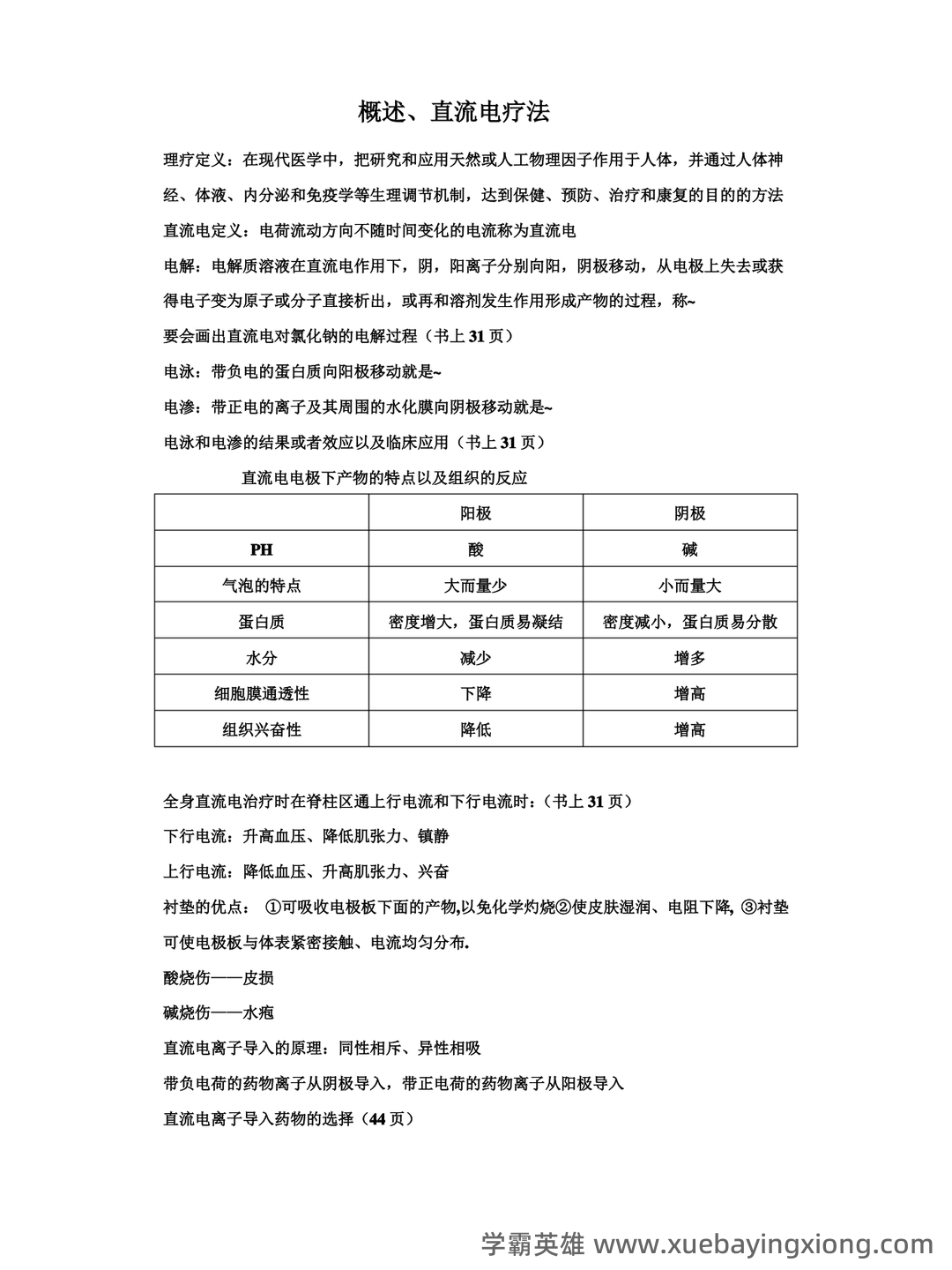 物理因子治疗技术理论知识考核试题题库与答案 - 01_《物理因子治疗技术》复习资料_《物理因子治疗技术》整理_第1页_学霸英雄_www.xuebayingxiong.com
