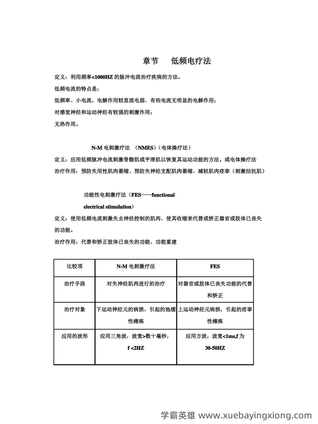 物理因子治疗技术理论知识考核试题题库与答案 - 01_《物理因子治疗技术》复习资料_《物理因子治疗技术》整理_第2页_学霸英雄_www.xuebayingxiong.com