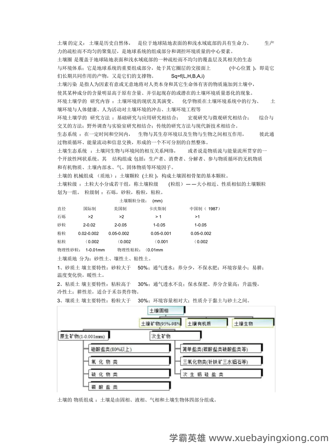 环境土壤学必考名词解释大汇总 - 01_《环境土壤学》复习资料_《环境土壤学》复习要点_第1页_学霸英雄_www.xuebayingxiong.com 环境土壤学必考名词解释大汇总 - 01_《环境土壤学》复习资料_《环境土壤学》复习要点_第1页_学霸英雄_www.xuebayingxiong.com