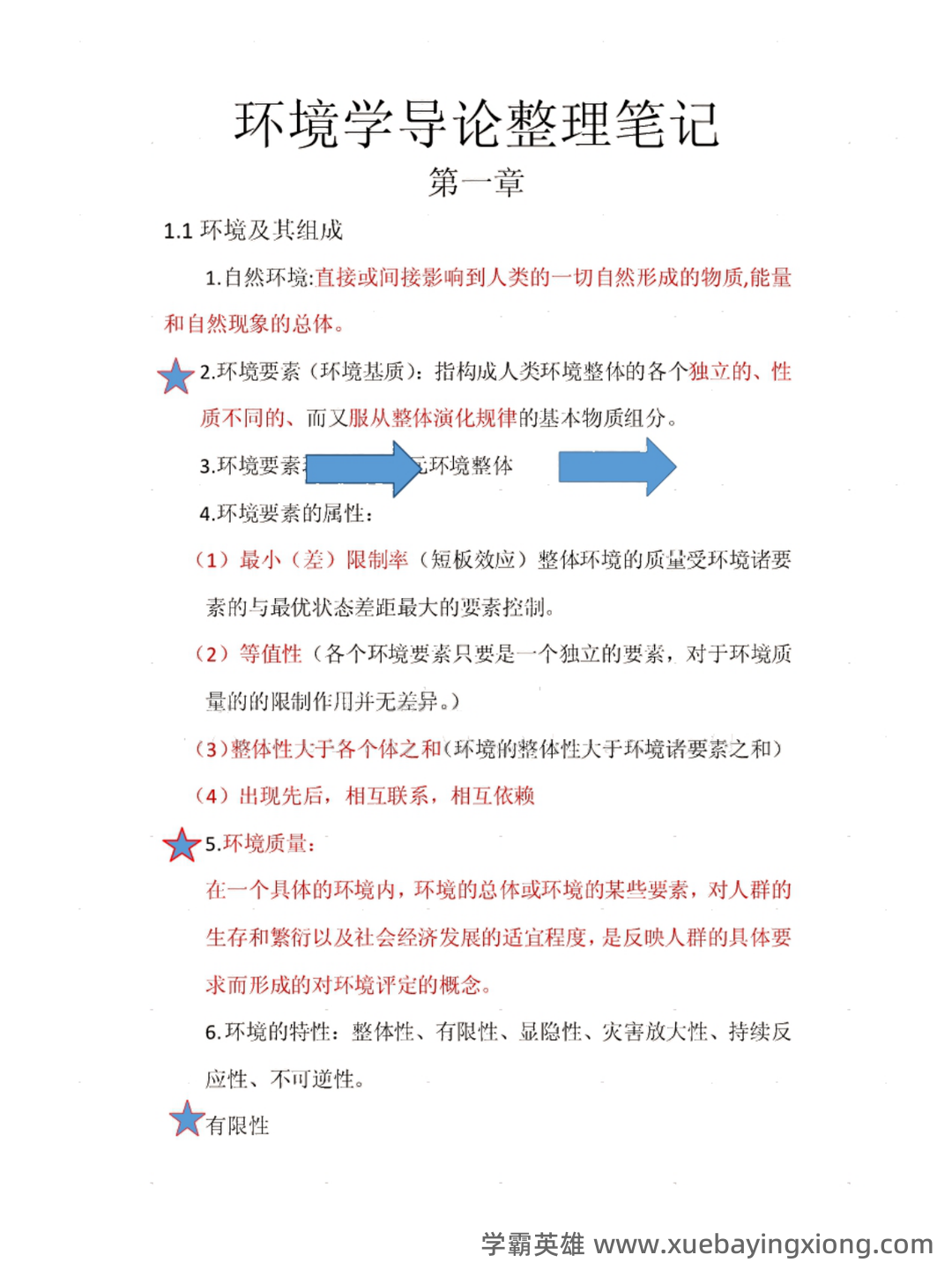 环境学导论 综合复习资料(完整版) - 03_《环境学导论》复习资料_《环境学导论》重点笔记_第1页_学霸英雄_www.xuebayingxiong.com 环境学导论 综合复习资料(完整版) - 03_《环境学导论》复习资料_《环境学导论》重点笔记_第1页_学霸英雄_www.xuebayingxiong.com