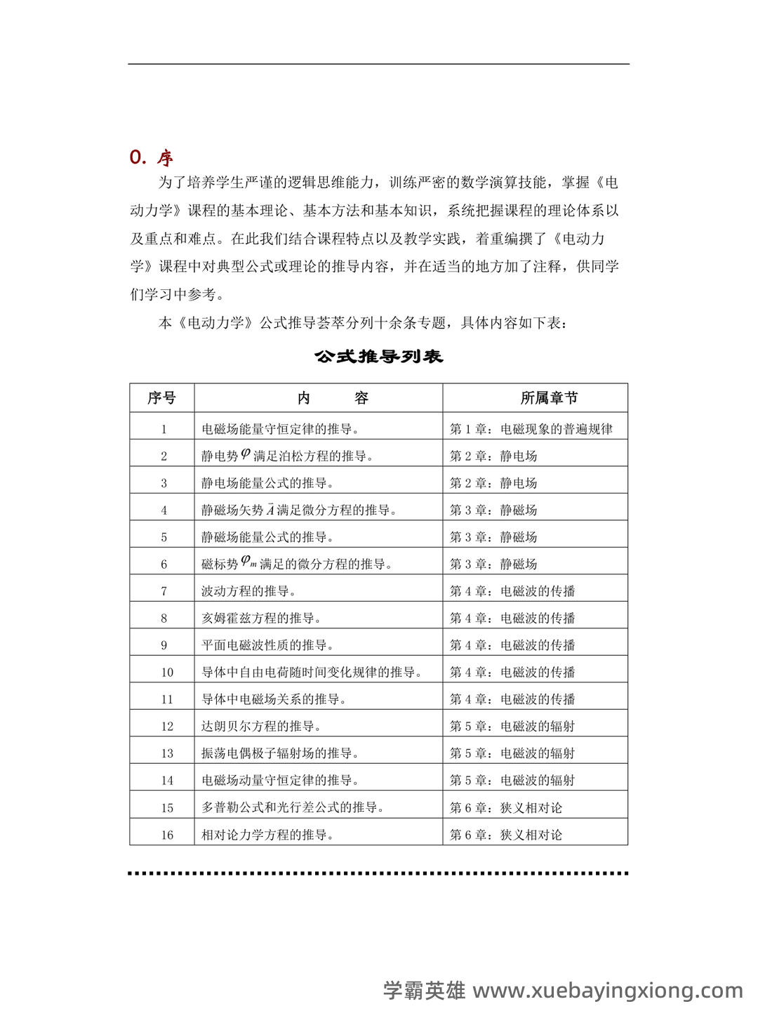 电动力学 C 复习提要 - Chunyu Yang - 01_《电动力学》复习资料_《电动力学》公式推导荟萃_第1页_学霸英雄_www.xuebayingxiong.com 电动力学 C 复习提要 - Chunyu Yang - 01_《电动力学》复习资料_《电动力学》公式推导荟萃_第1页_学霸英雄_www.xuebayingxiong.com
