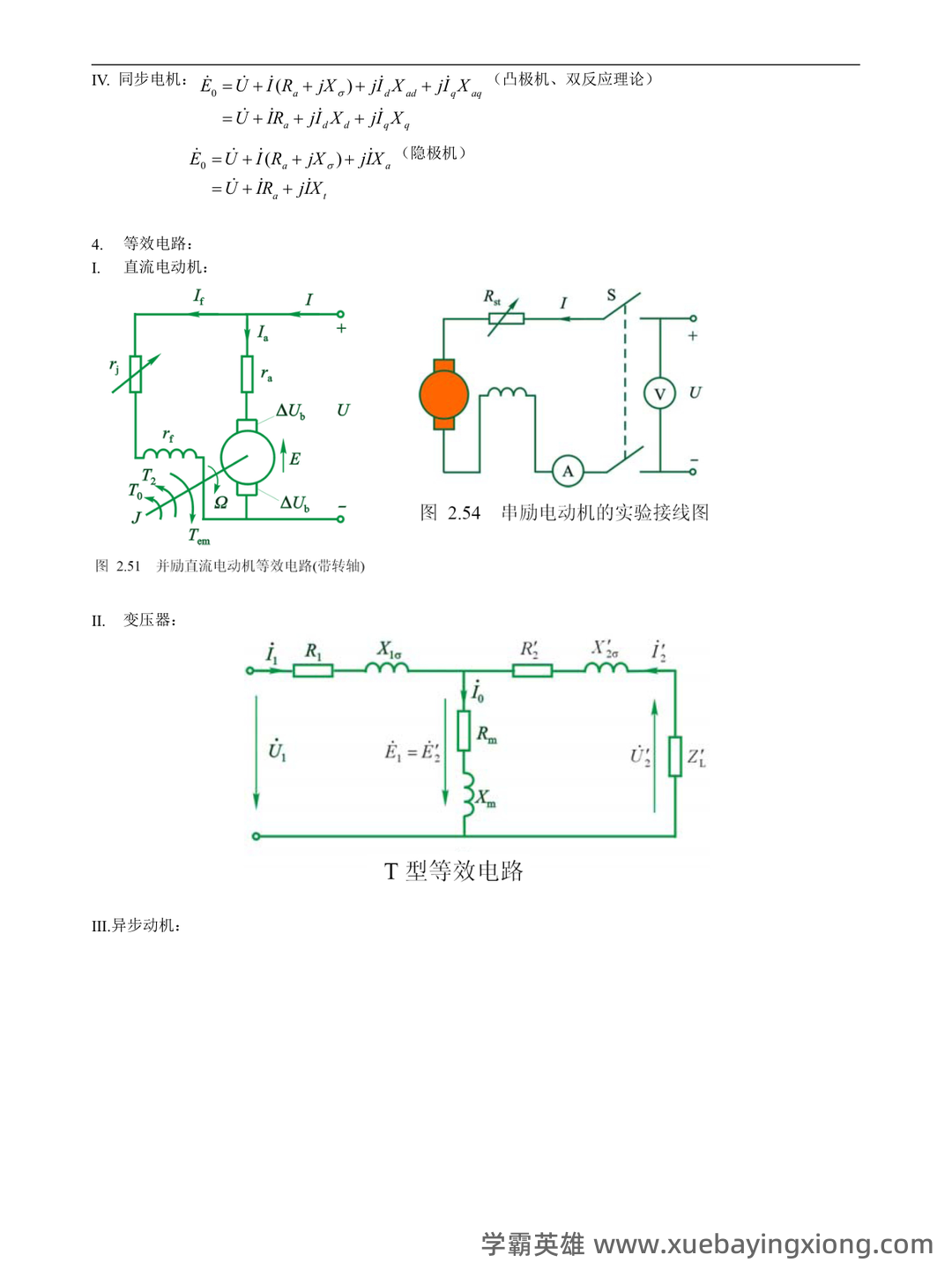 【电机学复习笔记】同步电机并网后的功率调节_同步发电机功率方程 - 04_《电机学》复习资料_《电机学》知识点总汇(极力推荐)_第1页_学霸英雄_www.xuebayingxiong.com