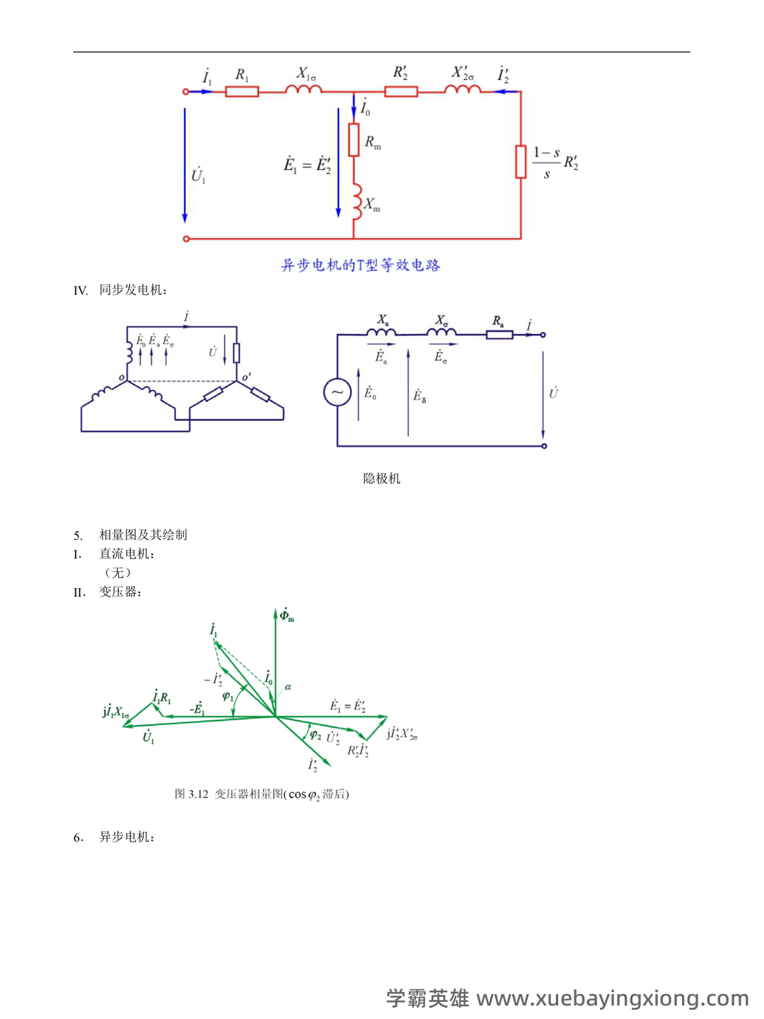 【电机学复习笔记】同步电机并网后的功率调节_同步发电机功率方程 - 04_《电机学》复习资料_《电机学》知识点总汇(极力推荐)_第2页_学霸英雄_www.xuebayingxiong.com