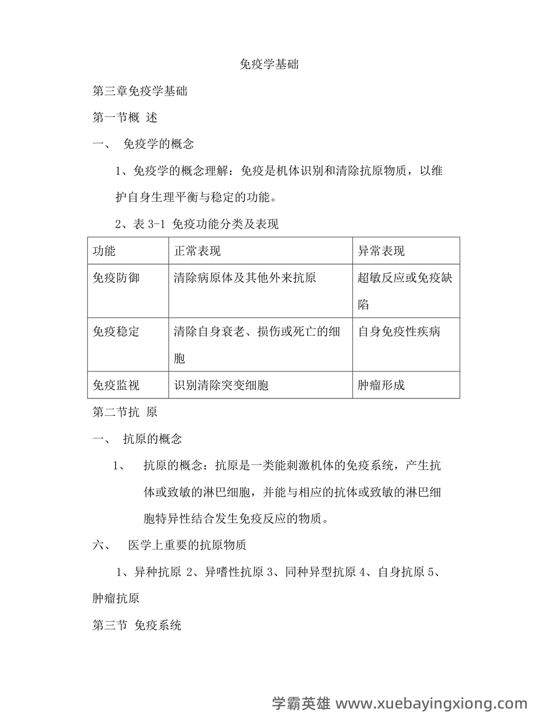 病原微生物与免疫学期末重点知识点总结含答案 - 02_《病原微生物与免疫学》复习资料_《病原微生物与免疫学》基础复习题_第1页_学霸英雄_www.xuebayingxiong.com 病原微生物与免疫学期末重点知识点总结含答案 - 02_《病原微生物与免疫学》复习资料_《病原微生物与免疫学》基础复习题_第1页_学霸英雄_www.xuebayingxiong.com