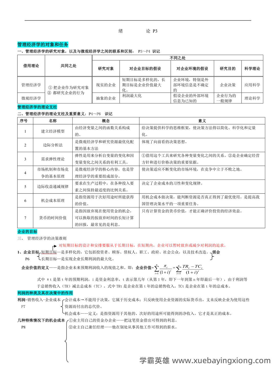 管理经济学期末复习资料pdf：精华知识笔记+思维导图 - 02_《管理经济学》复习资料_《管理经济学》笔记(非常详细-绝对超值)_第1页_学霸英雄_www.xuebayingxiong.com