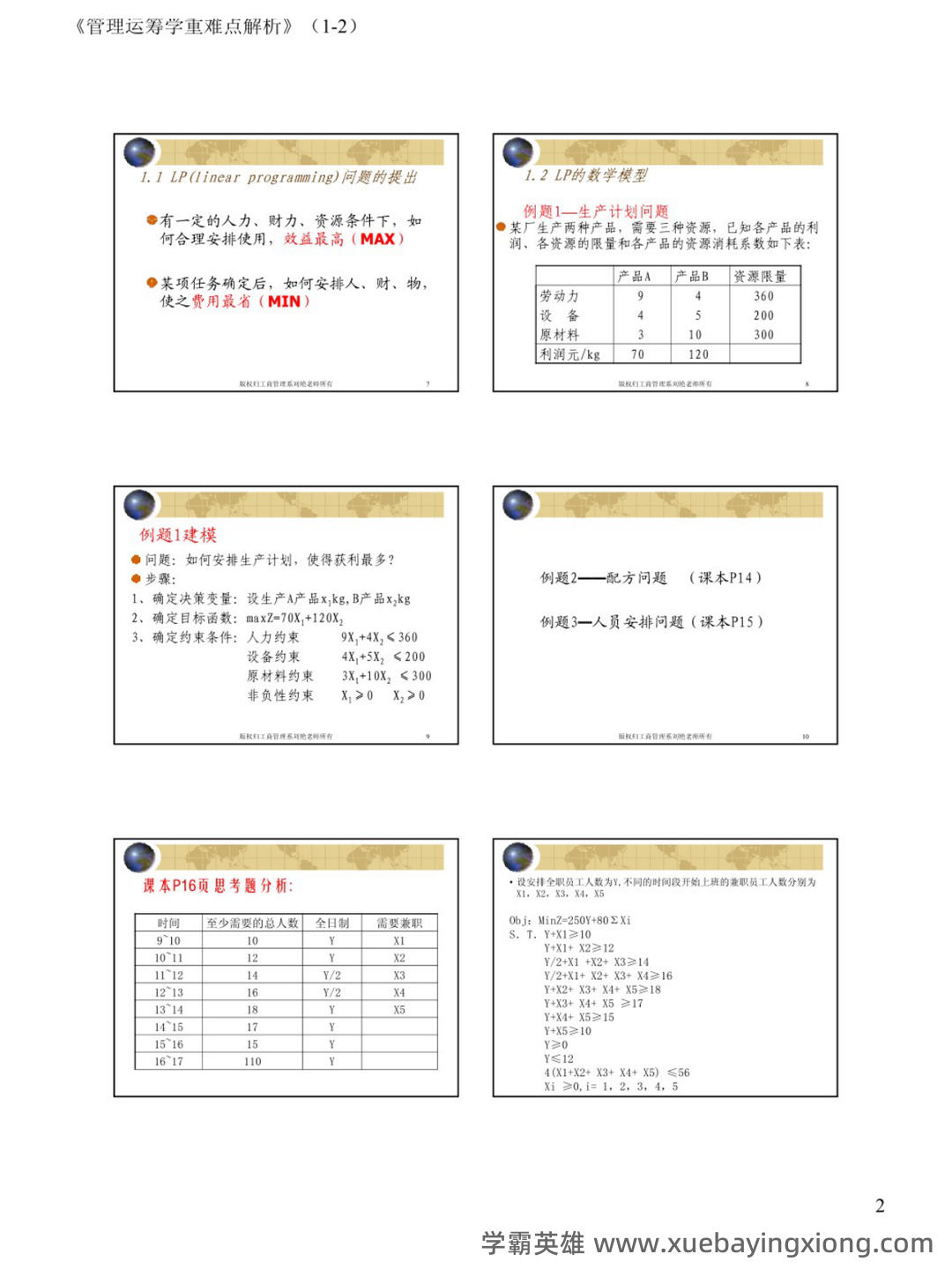 《运筹学》补考复习资料(最新整理) - 05_《管理运筹学》复习资料_《管理运筹学》重难点解析_第2页_学霸英雄_www.xuebayingxiong.com 《运筹学》补考复习资料(最新整理) - 05_《管理运筹学》复习资料_《管理运筹学》重难点解析_第2页_学霸英雄_www.xuebayingxiong.com