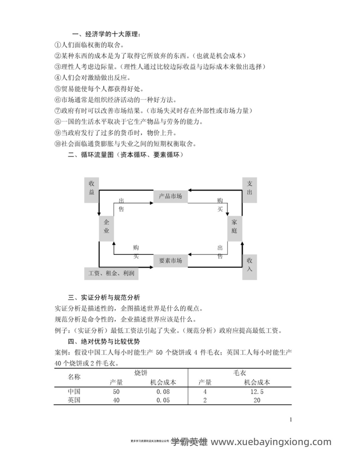中级经济师真的值得去考吗？有哪些中级经济学原理的好处？ - 02_《经济学原理》复习资料_《经济学原理》曼昆(微观)笔记_第2页_学霸英雄_www.xuebayingxiong.com