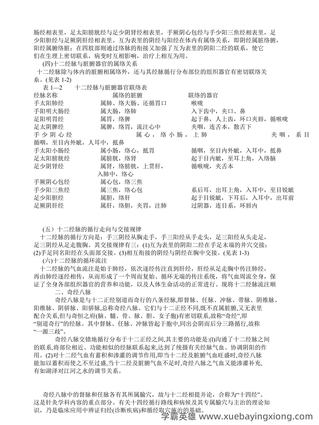 大一那年,我们挂过最多的一门课!_经络腧穴学 - 03_《经络腧穴学》复习资料_《经络腧穴学》整理版_第2页_学霸英雄_www.xuebayingxiong.com 大一那年,我们挂过最多的一门课!_经络腧穴学 - 03_《经络腧穴学》复习资料_《经络腧穴学》整理版_第2页_学霸英雄_www.xuebayingxiong.com