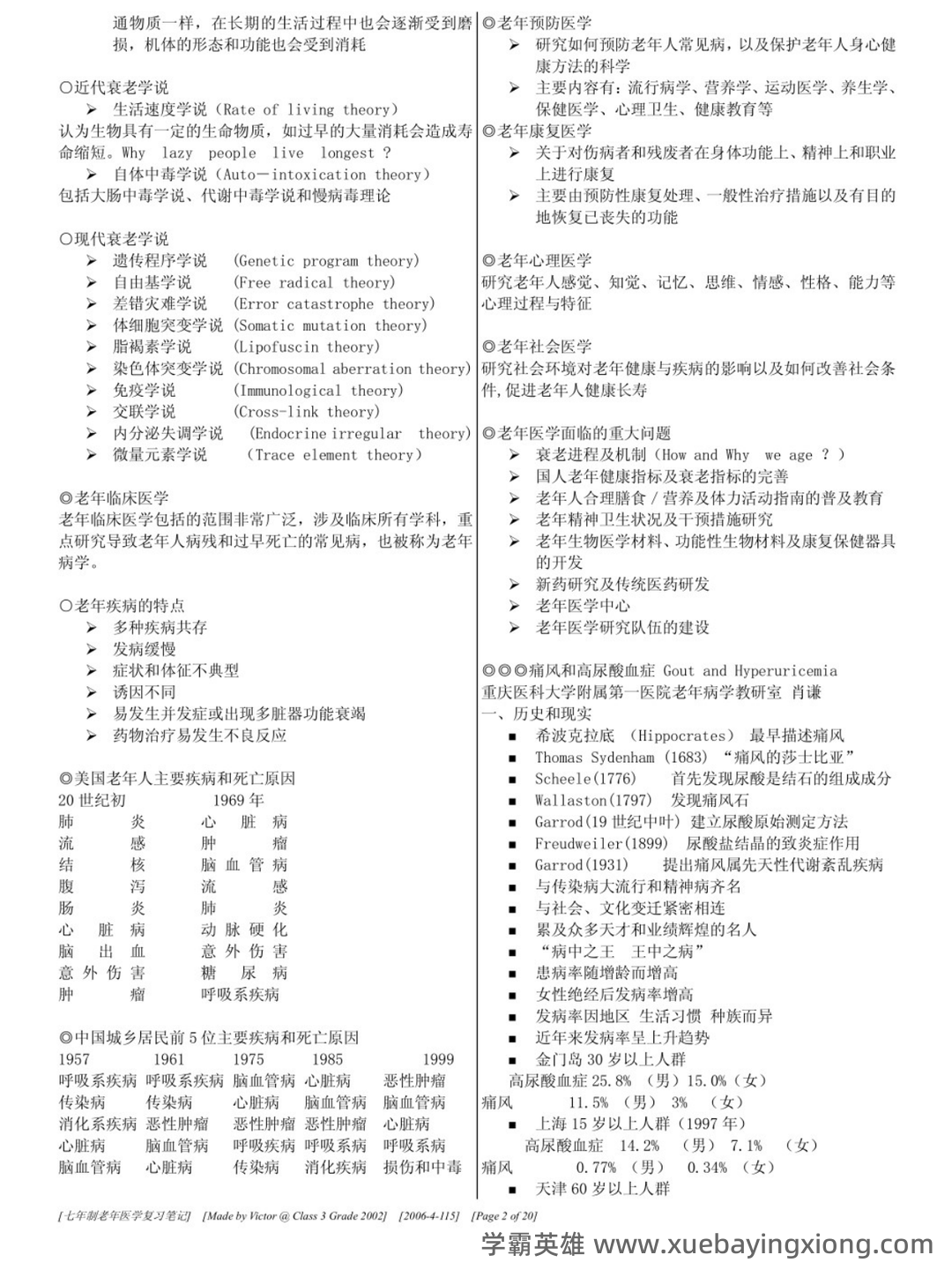 老年医学-多器官功能障碍综合征 - 03_《老年医学》复习资料_《老年医学》重点笔记_第2页_学霸英雄_www.xuebayingxiong.com