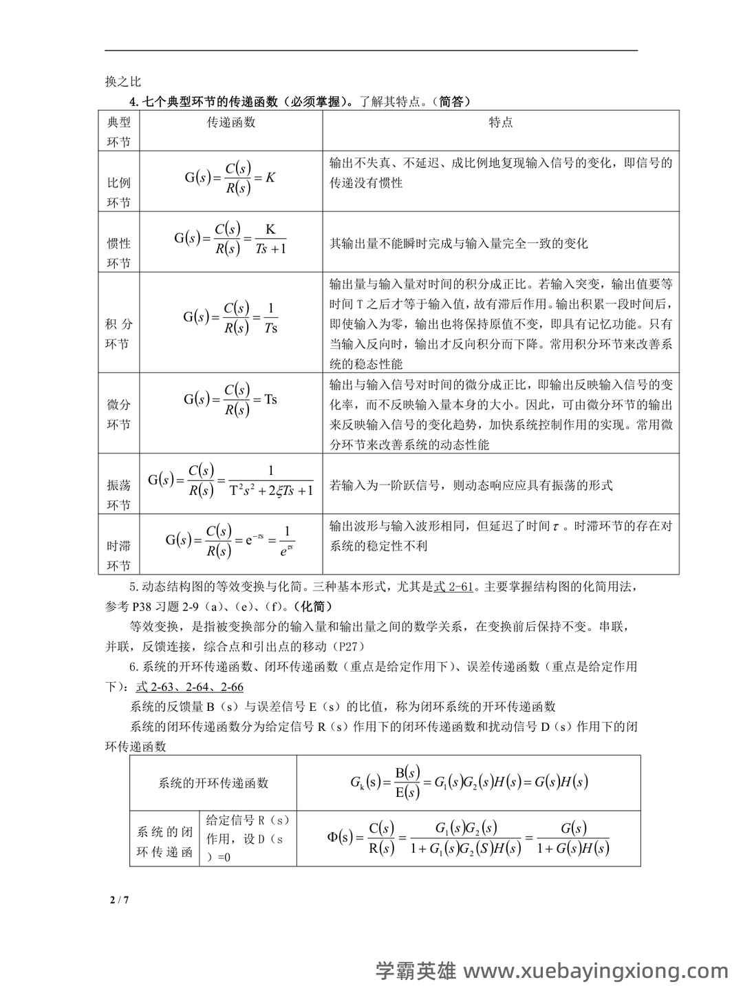 (完整word版)自动控制原理试题库20套和答案详解 - 03_《自动控制原理》复习资料_《自动控制原理》知识点总结_第2页_学霸英雄_www.xuebayingxiong.com (完整word版)自动控制原理试题库20套和答案详解 - 03_《自动控制原理》复习资料_《自动控制原理》知识点总结_第2页_学霸英雄_www.xuebayingxiong.com