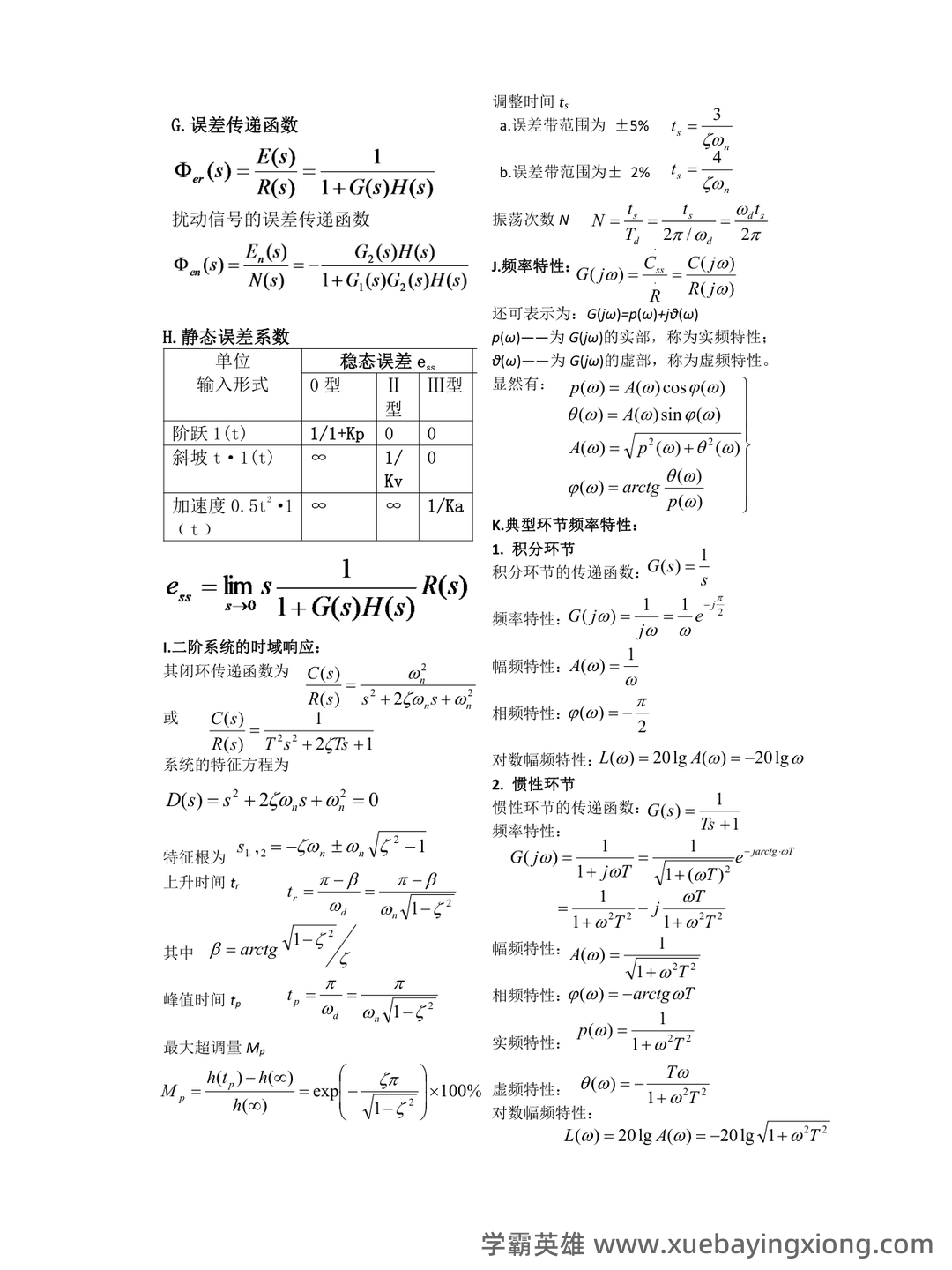 (完整word版)自动控制原理试题库20套和答案详解 - 04_《自动控制原理》复习资料_《自动控制原理》重要公式_第1页_学霸英雄_www.xuebayingxiong.com (完整word版)自动控制原理试题库20套和答案详解 - 04_《自动控制原理》复习资料_《自动控制原理》重要公式_第1页_学霸英雄_www.xuebayingxiong.com