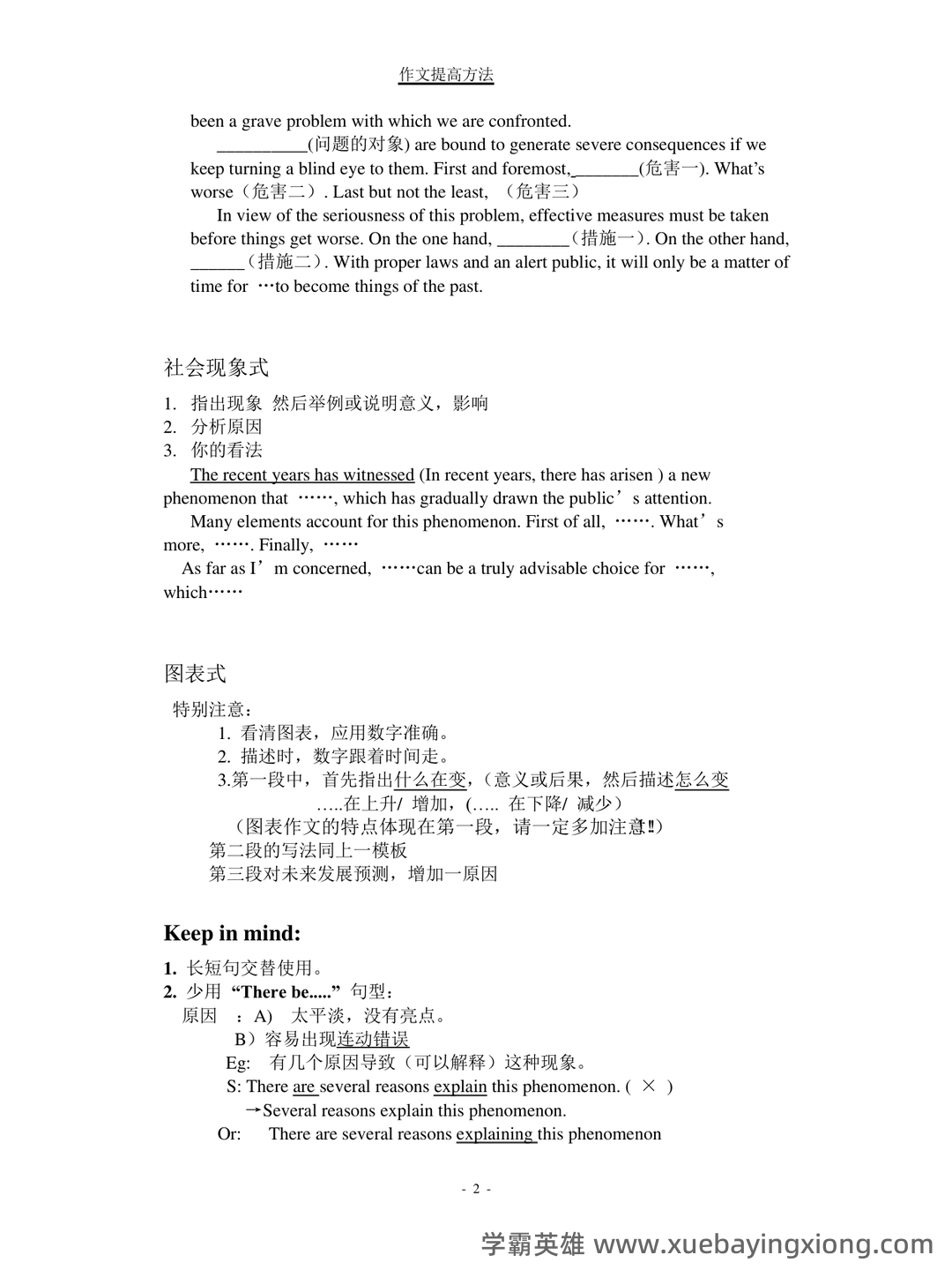 大学英语四级速成复习资料：备考必备免费资料全收录 - 06_《英语四级》备考资料_《英语四级》写作必备_第1页_学霸英雄_www.xuebayingxiong.com