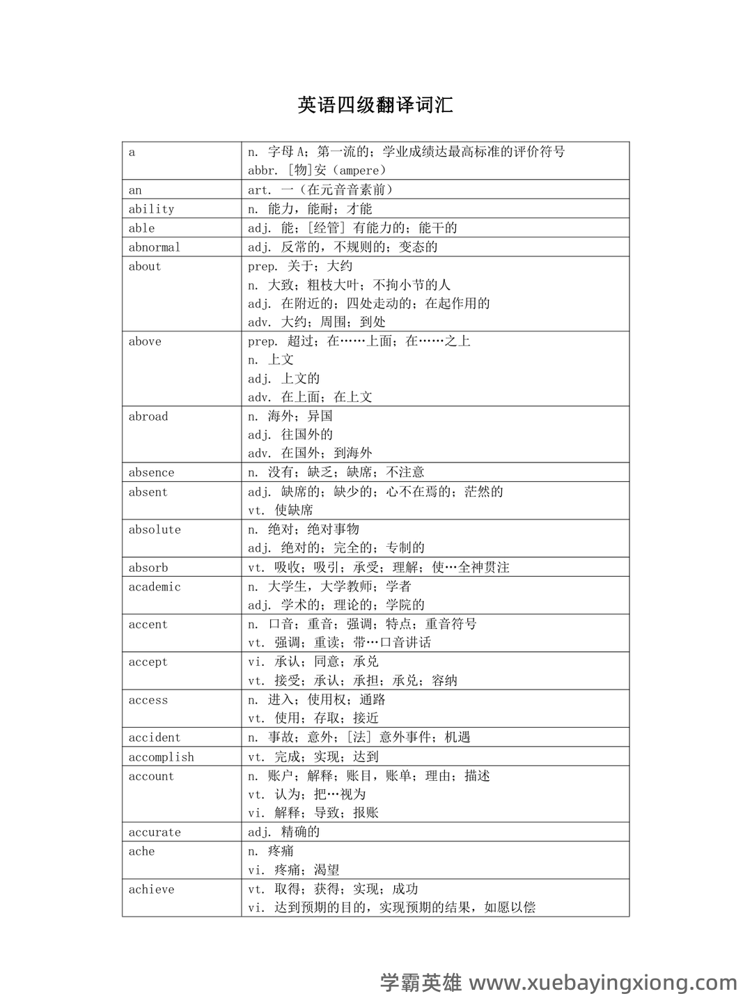 大学英语四级速成复习资料：备考必备免费资料全收录 - 15_《英语四级》备考资料_《英语四级》翻译词汇突击必备_第1页_学霸英雄_www.xuebayingxiong.com