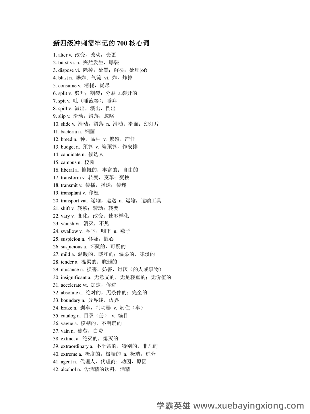 大学英语四级速成复习资料：备考必备免费资料全收录 - 28_《英语四级》备考资料_《英语四级》冲刺需牢记的700核心词_第1页_学霸英雄_www.xuebayingxiong.com
