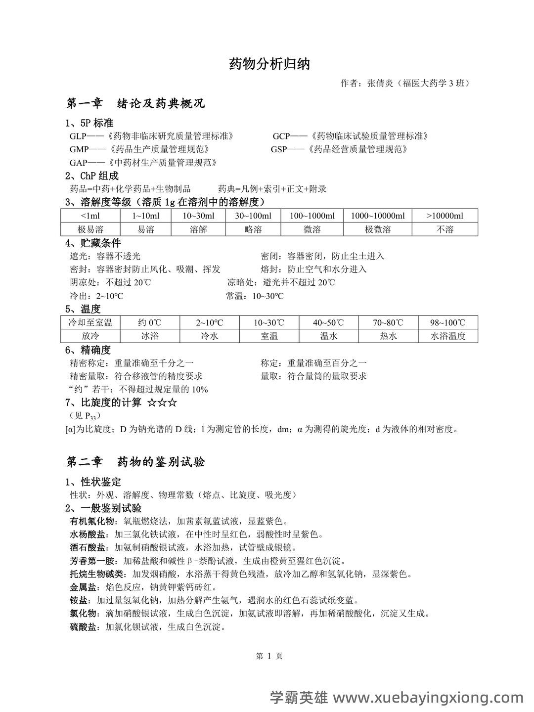 药物分析期末考试试题A及参考答案 - 03_《药物分析》复习资料_《药物分析》归纳-知识点_第1页_学霸英雄_www.xuebayingxiong.com 药物分析期末考试试题A及参考答案 - 03_《药物分析》复习资料_《药物分析》归纳-知识点_第1页_学霸英雄_www.xuebayingxiong.com