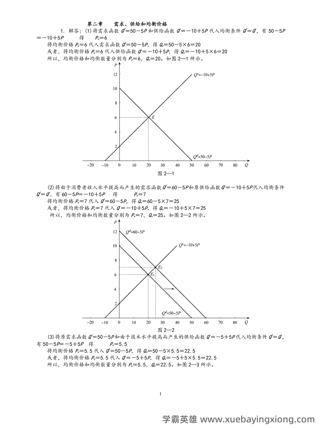 2023年-2024年《西方经济学》考试题库及答案 - 06_《西方经济学》复习资料_《西方经济学》微观部分(高鸿业第六版)课后习题答案_第1页_学霸英雄_www.xuebayingxiong.com