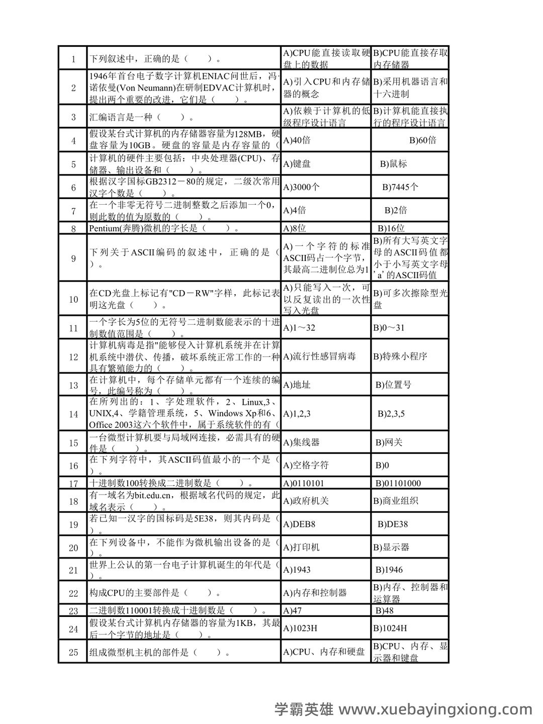 计算机一级备考资料：基础知识及WPS Office应用——样题及参考答案 - 05_《计算机一级》备考资料_《计算机一级》考试训练题_第1页_学霸英雄_www.xuebayingxiong.com