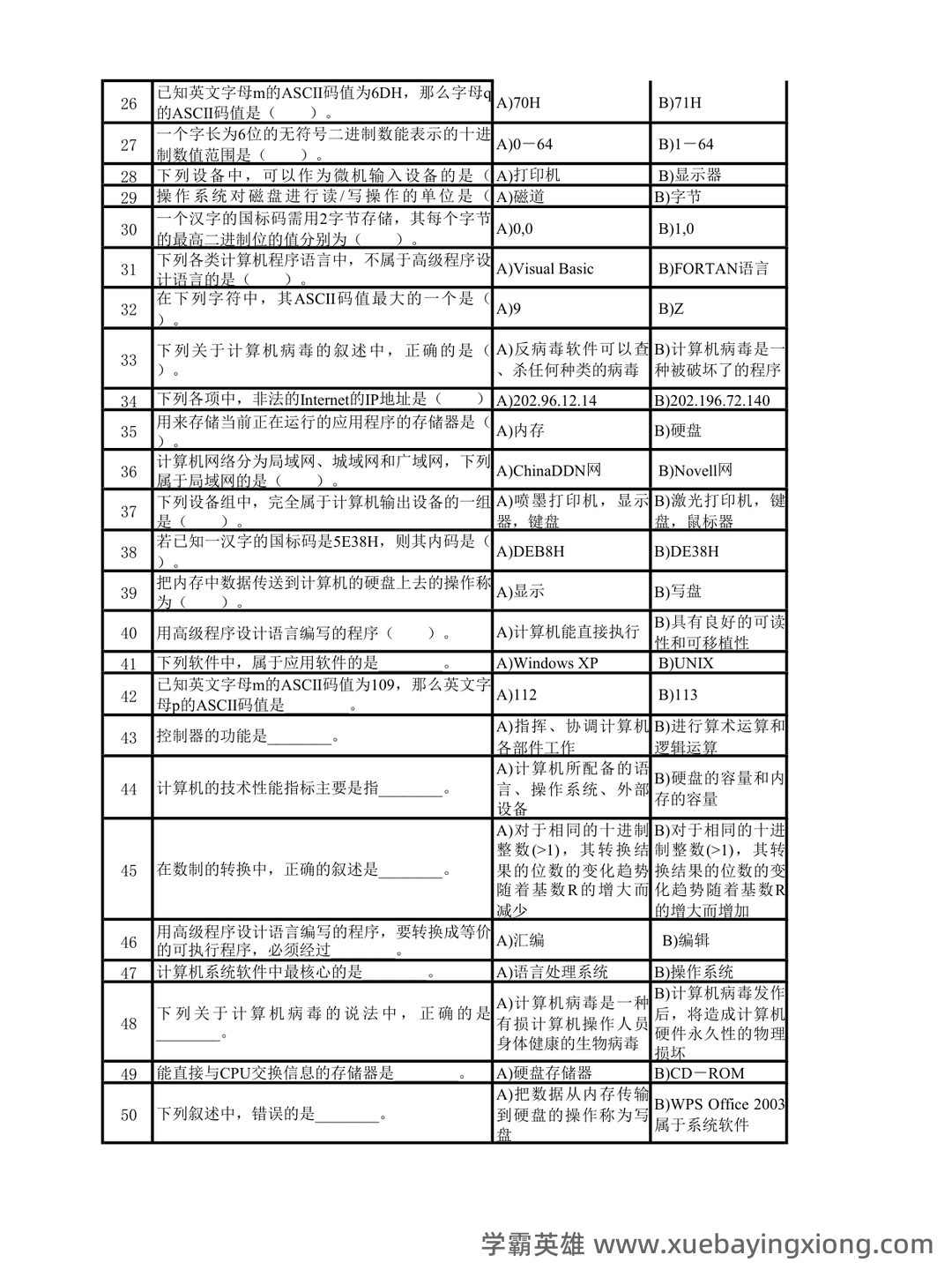 计算机一级备考资料：基础知识及WPS Office应用——样题及参考答案 - 05_《计算机一级》备考资料_《计算机一级》考试训练题_第2页_学霸英雄_www.xuebayingxiong.com