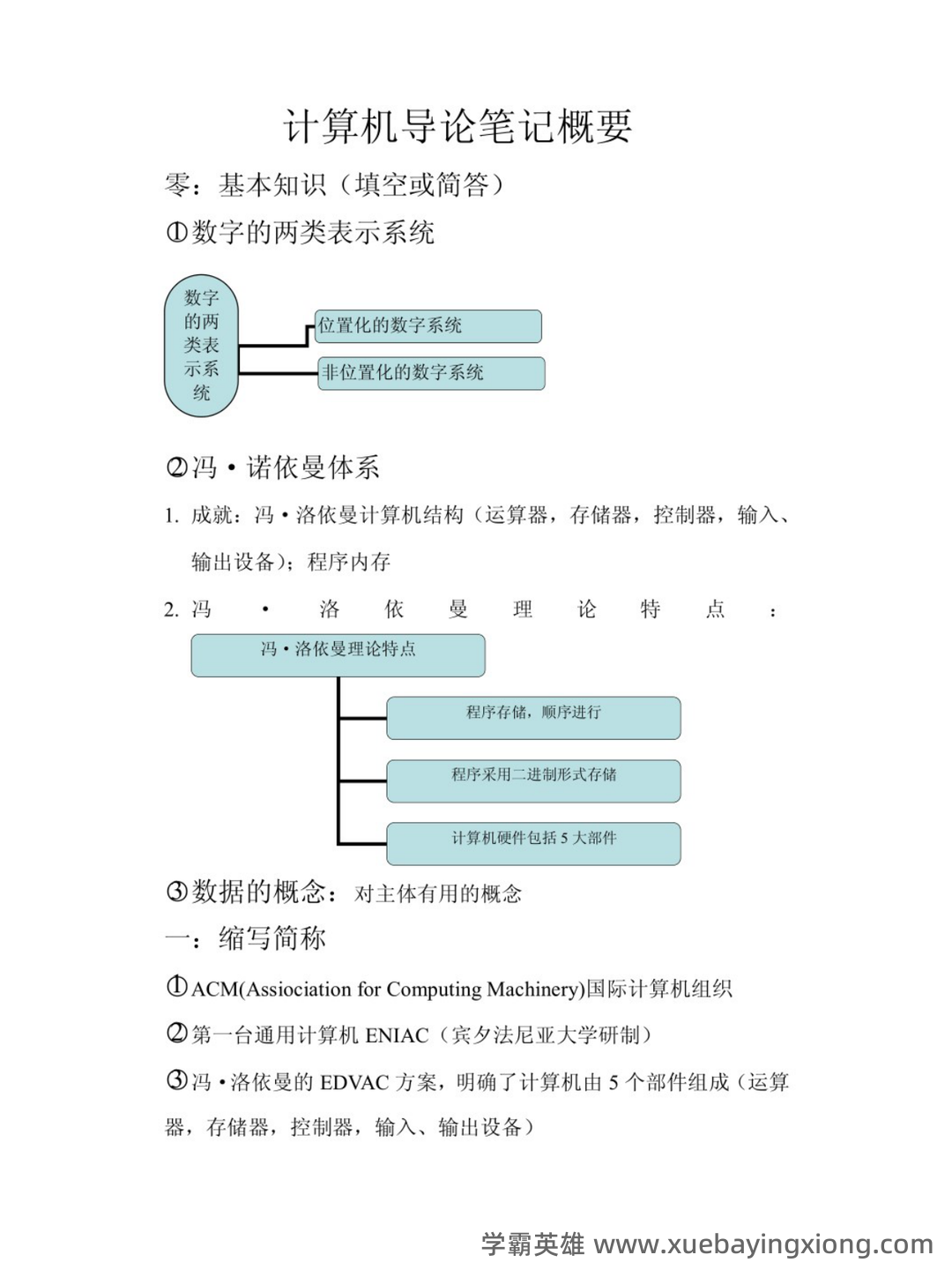 计算机导论名词解释.doc - 04_《计算机导论》复习资料_《计算机导论》重点笔记_第1页_学霸英雄_www.xuebayingxiong.com 计算机导论名词解释.doc - 04_《计算机导论》复习资料_《计算机导论》重点笔记_第1页_学霸英雄_www.xuebayingxiong.com